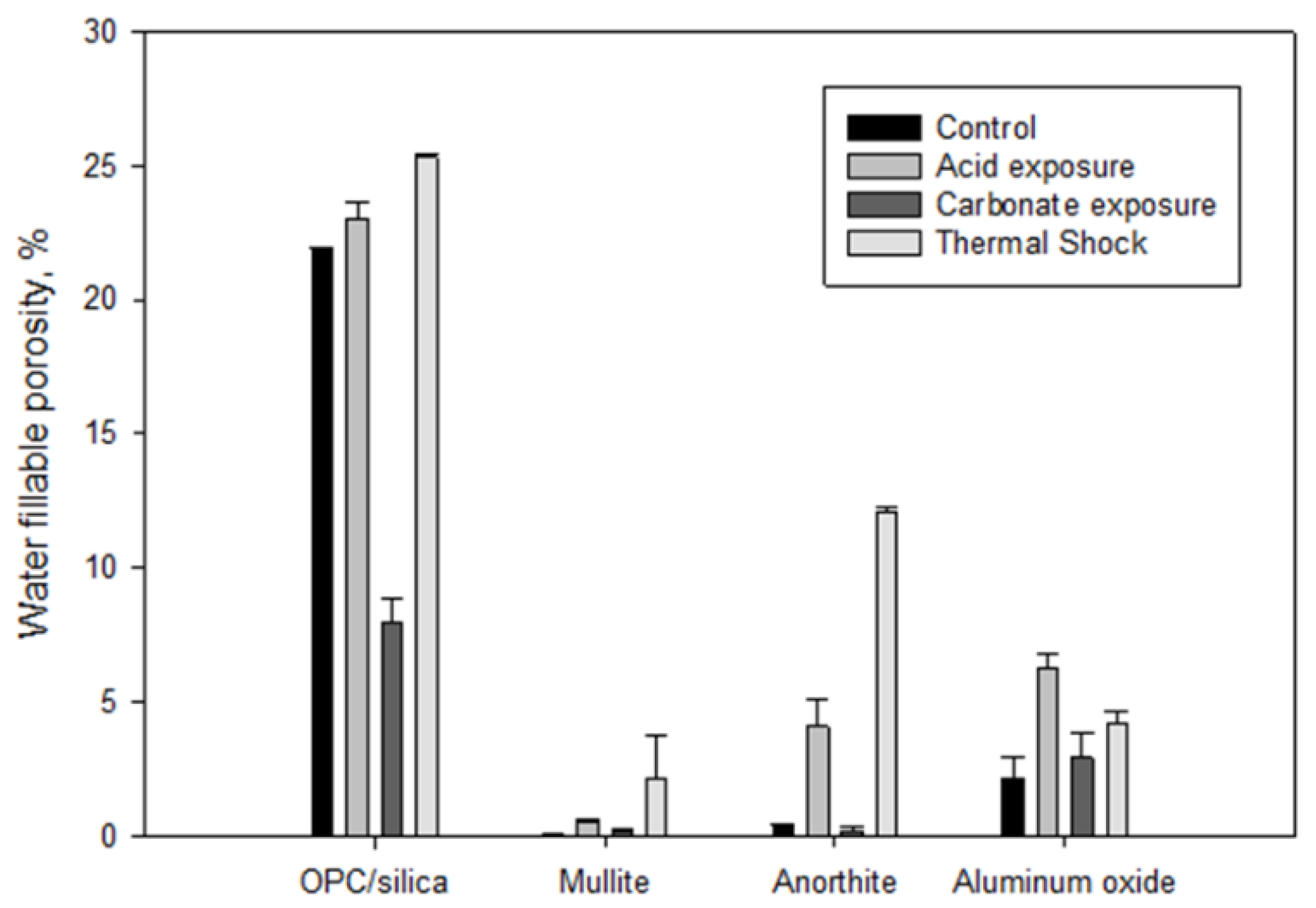 Materials 15 06703 g024 Materials 15 06703 g024