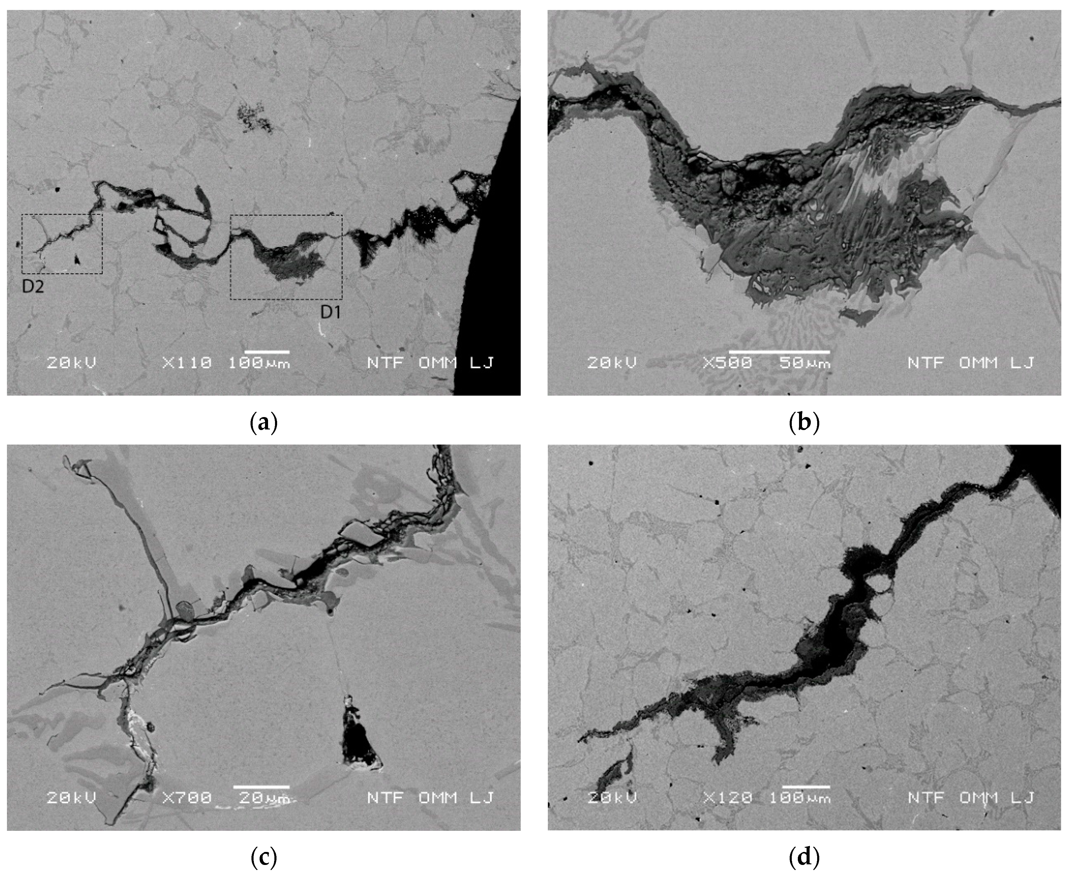 Materials 15 06705 g006