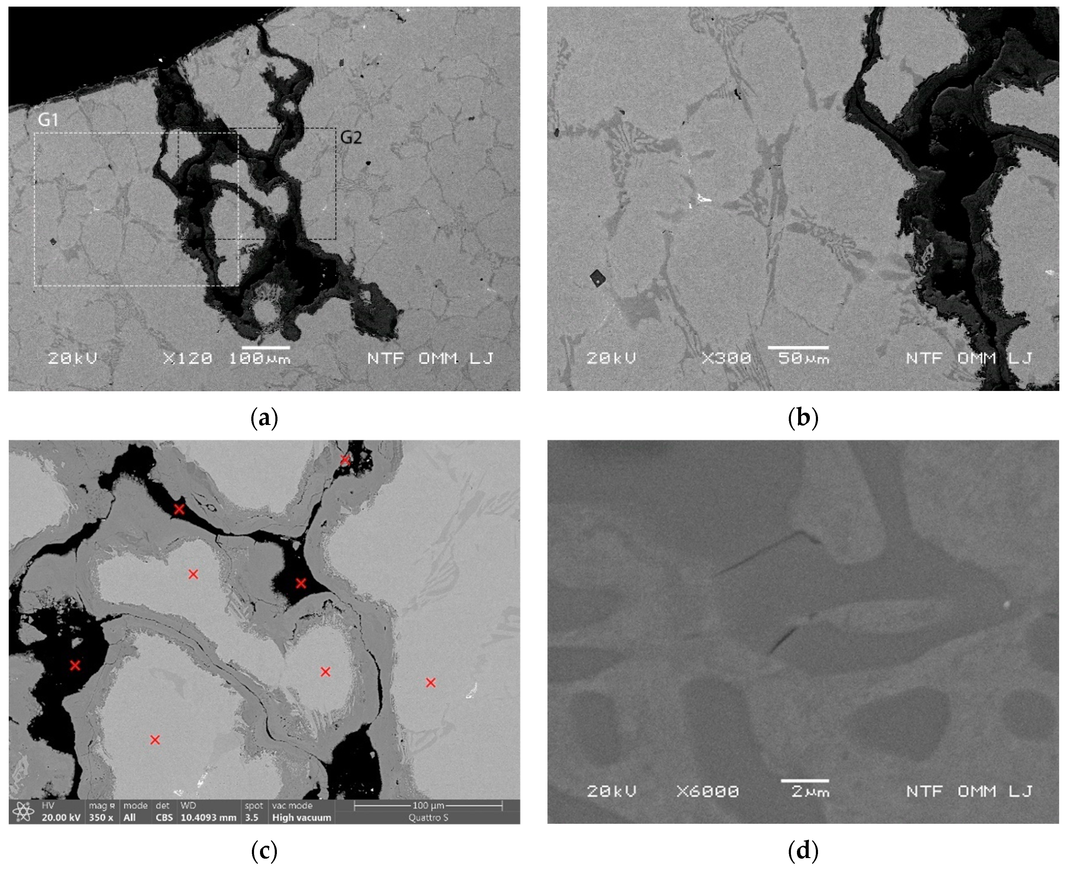 Materials 15 06705 g009