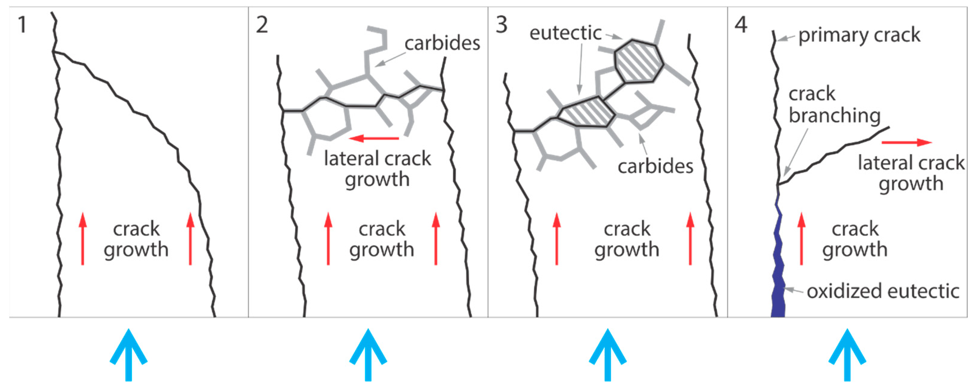 Materials 15 06705 g010
