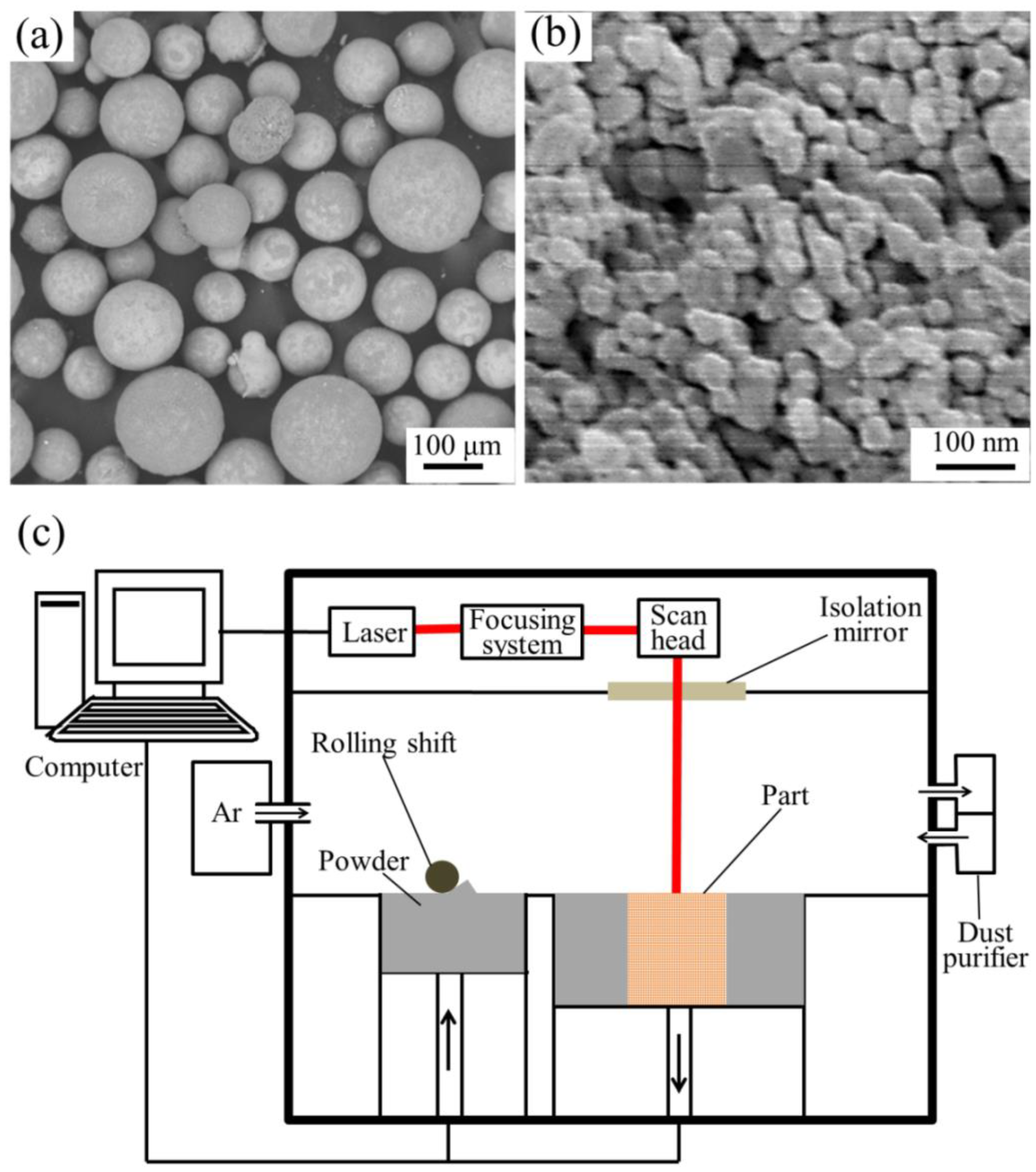 Materials 15 06707 g001 Materials 15 06707 g001