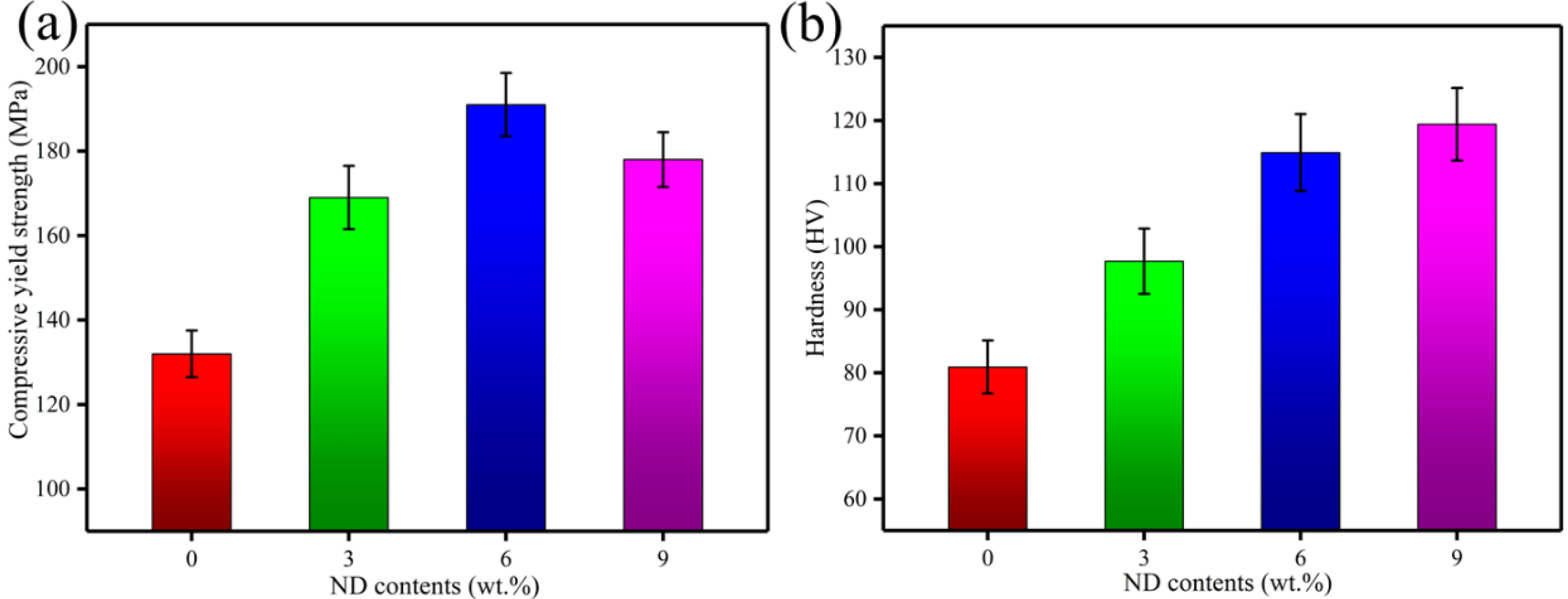 Materials 15 06707 g008 Materials 15 06707 g008