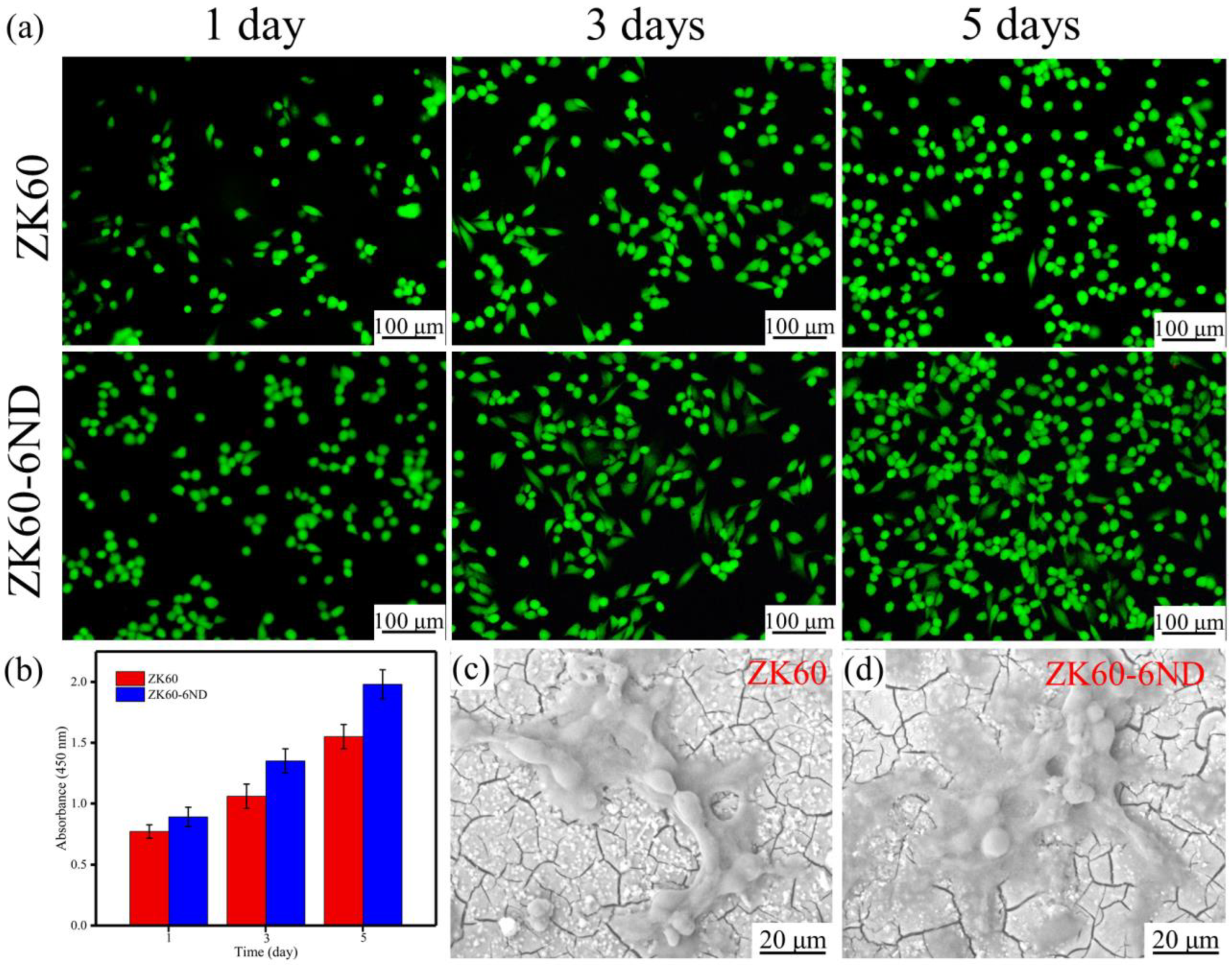 Materials 15 06707 g009 Materials 15 06707 g009