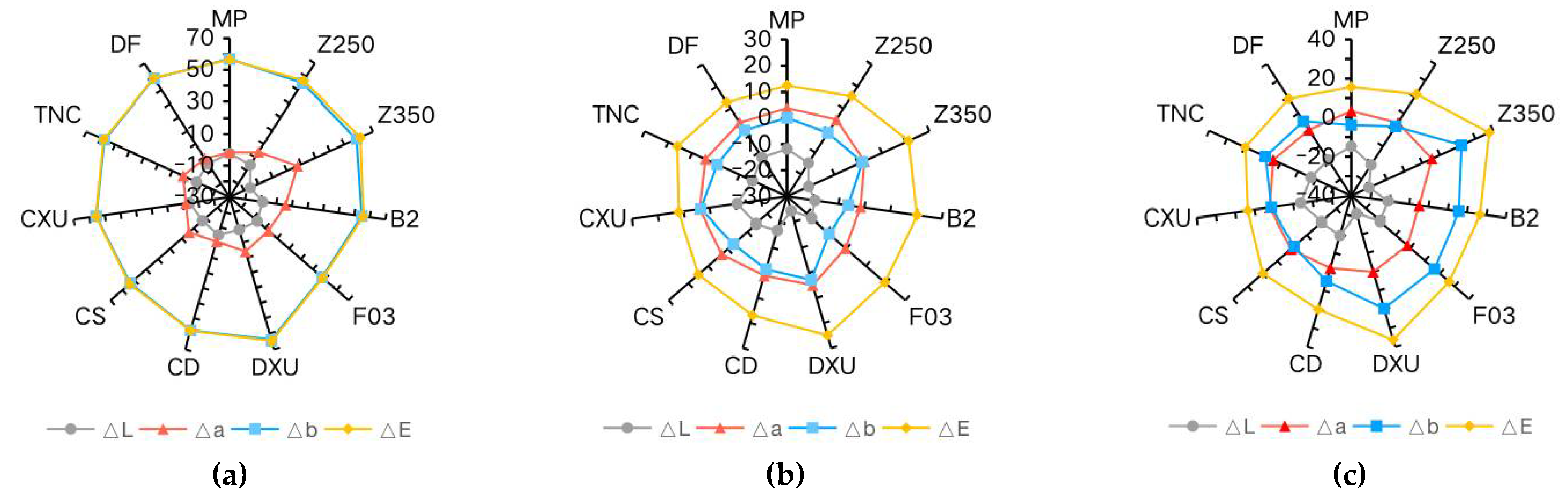 Materials 15 06710 g003 Materials 15 06710 g003