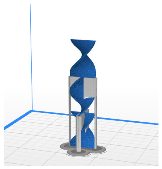 Materials Free FullText Thermal and Mechanical Characterization of