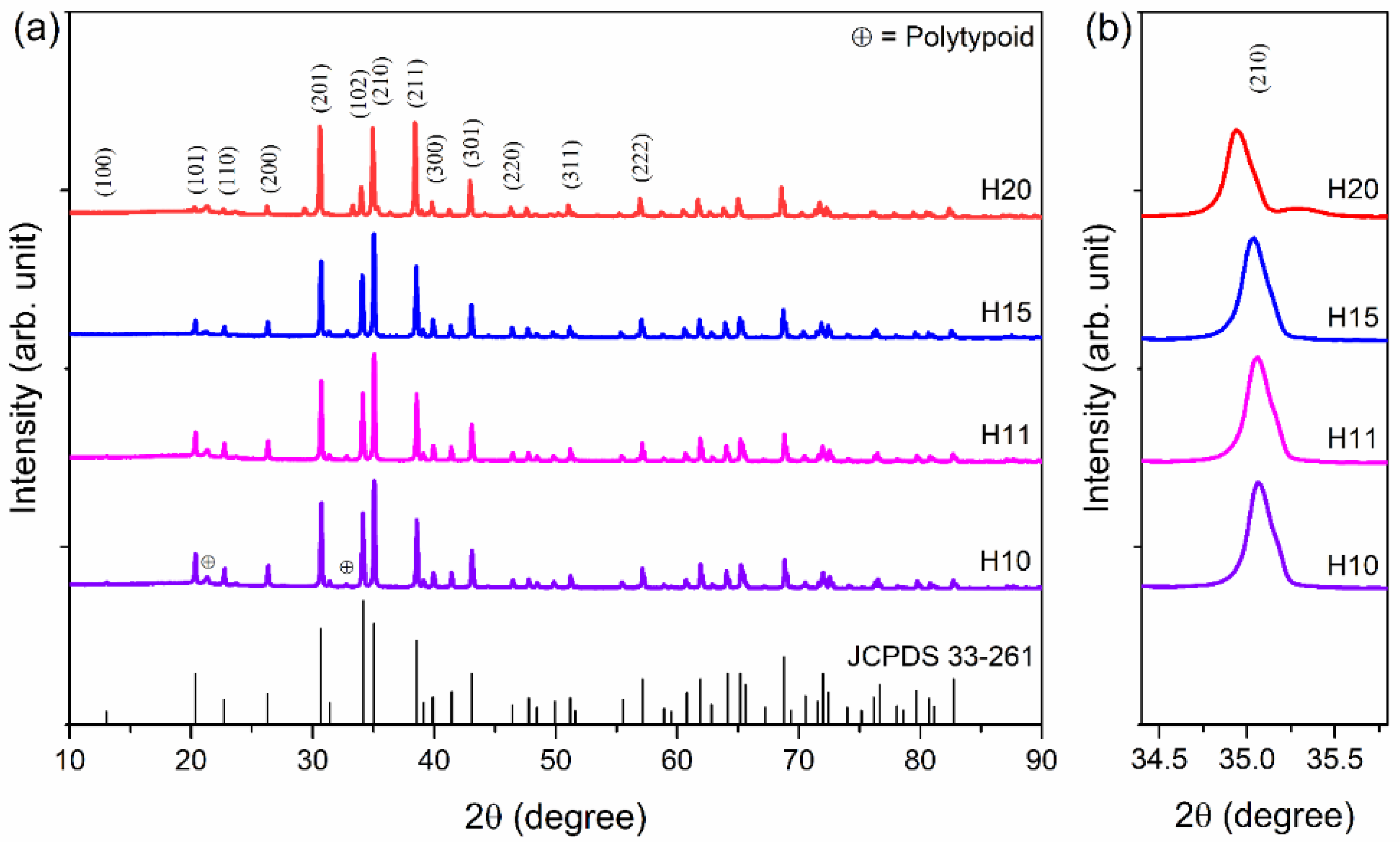 Materials 15 06715 g001