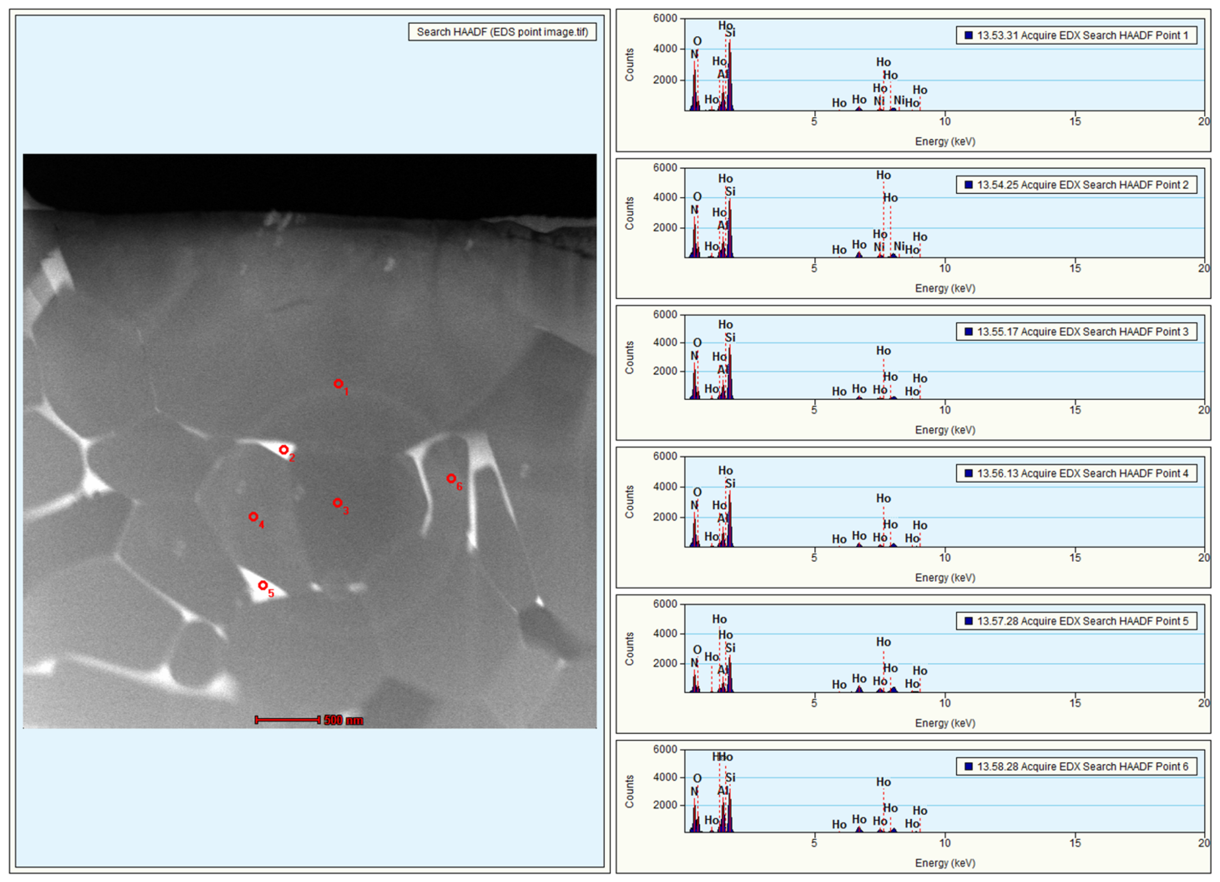Materials 15 06715 g003