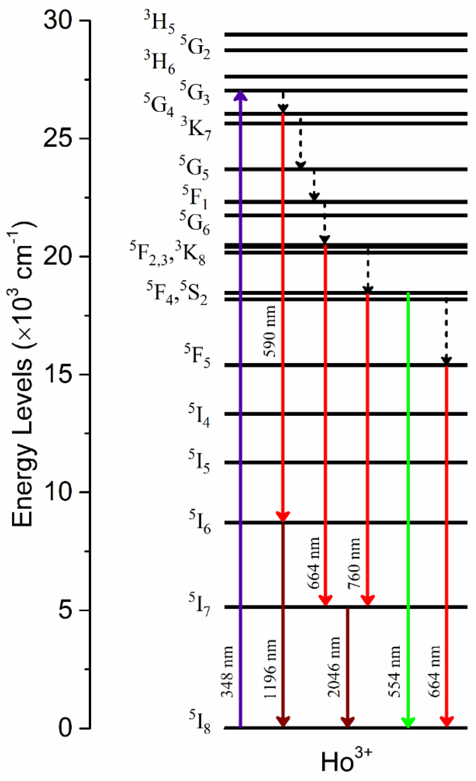 Materials 15 06715 g010