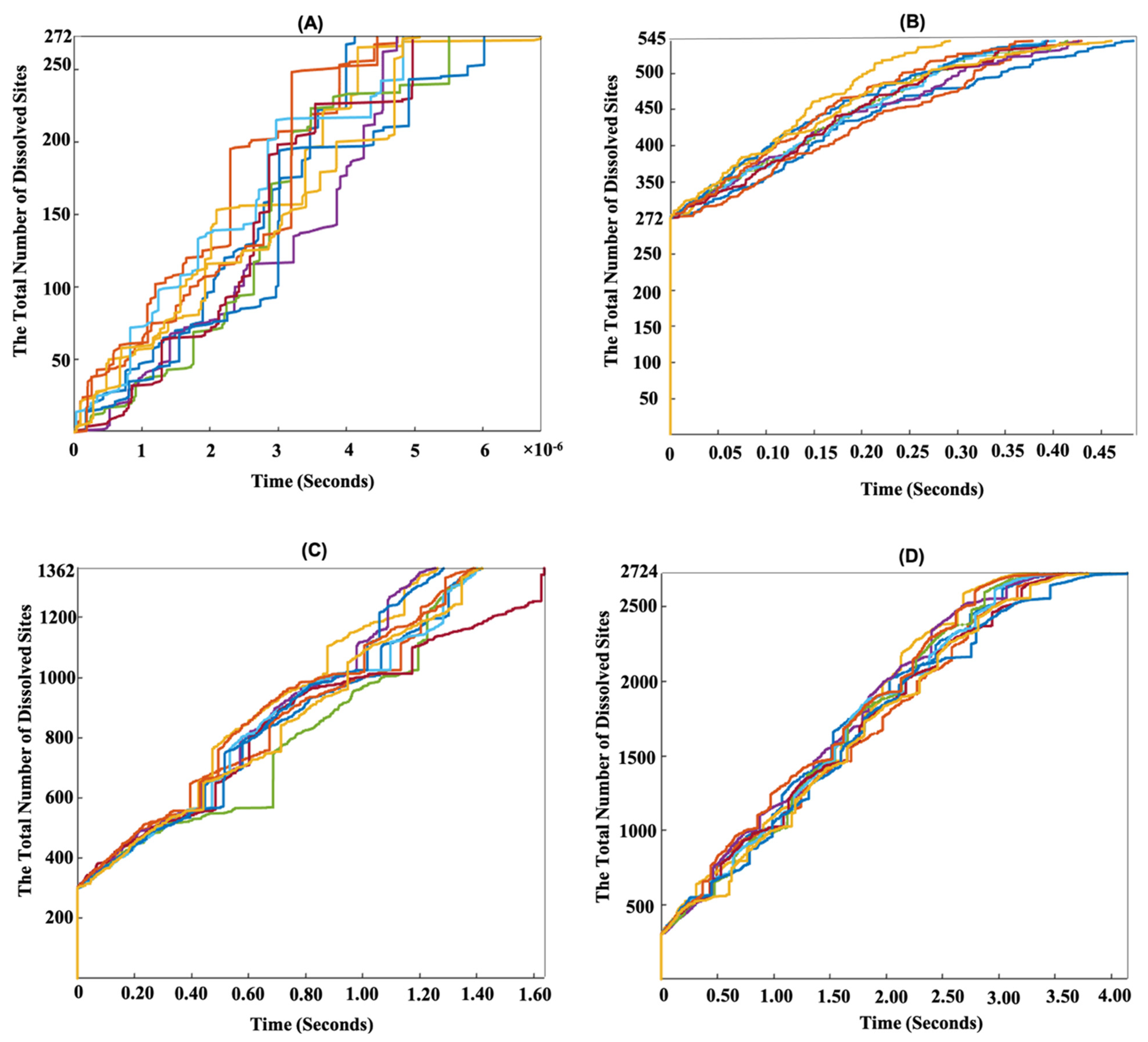Materials 15 06716 g005 Materials 15 06716 g005