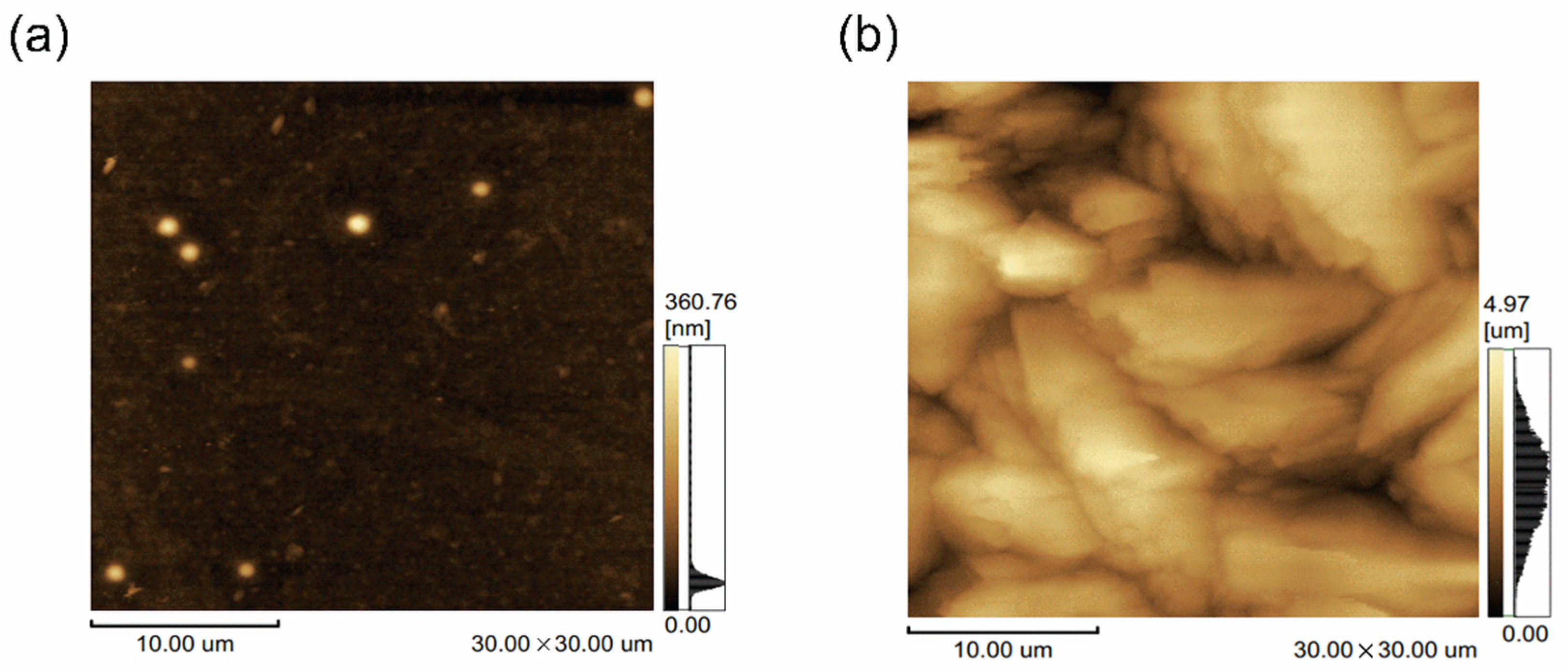 Materials 15 06717 g006