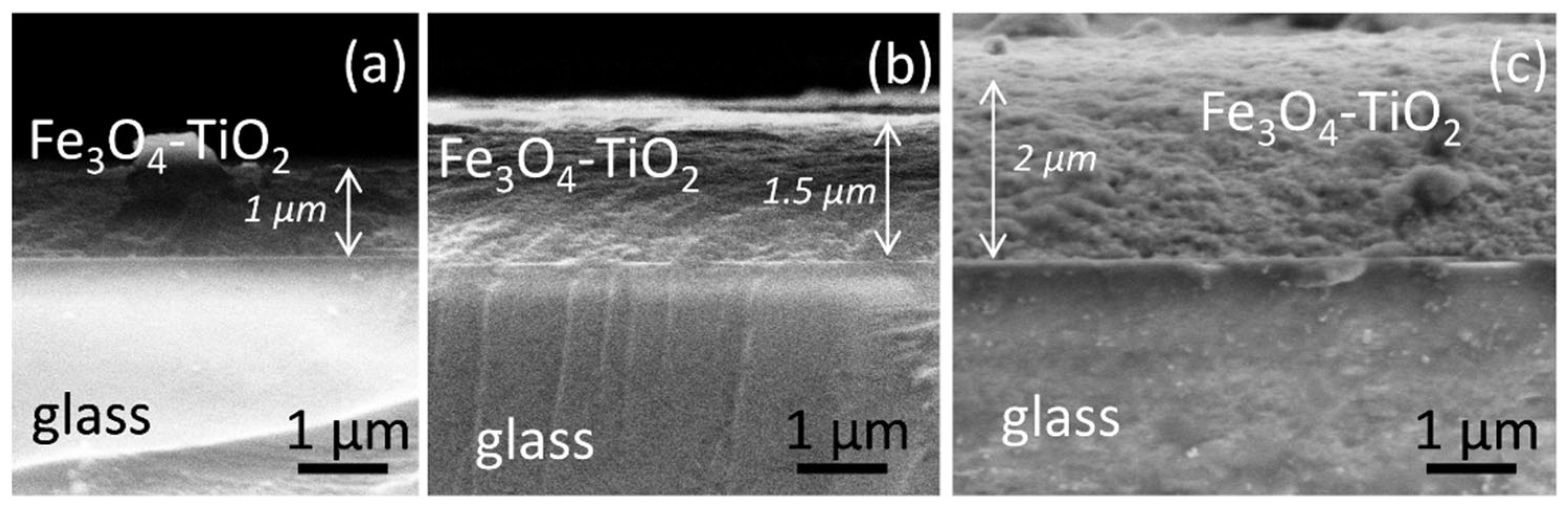 Materials 15 06718 g007 Materials 15 06718 g007