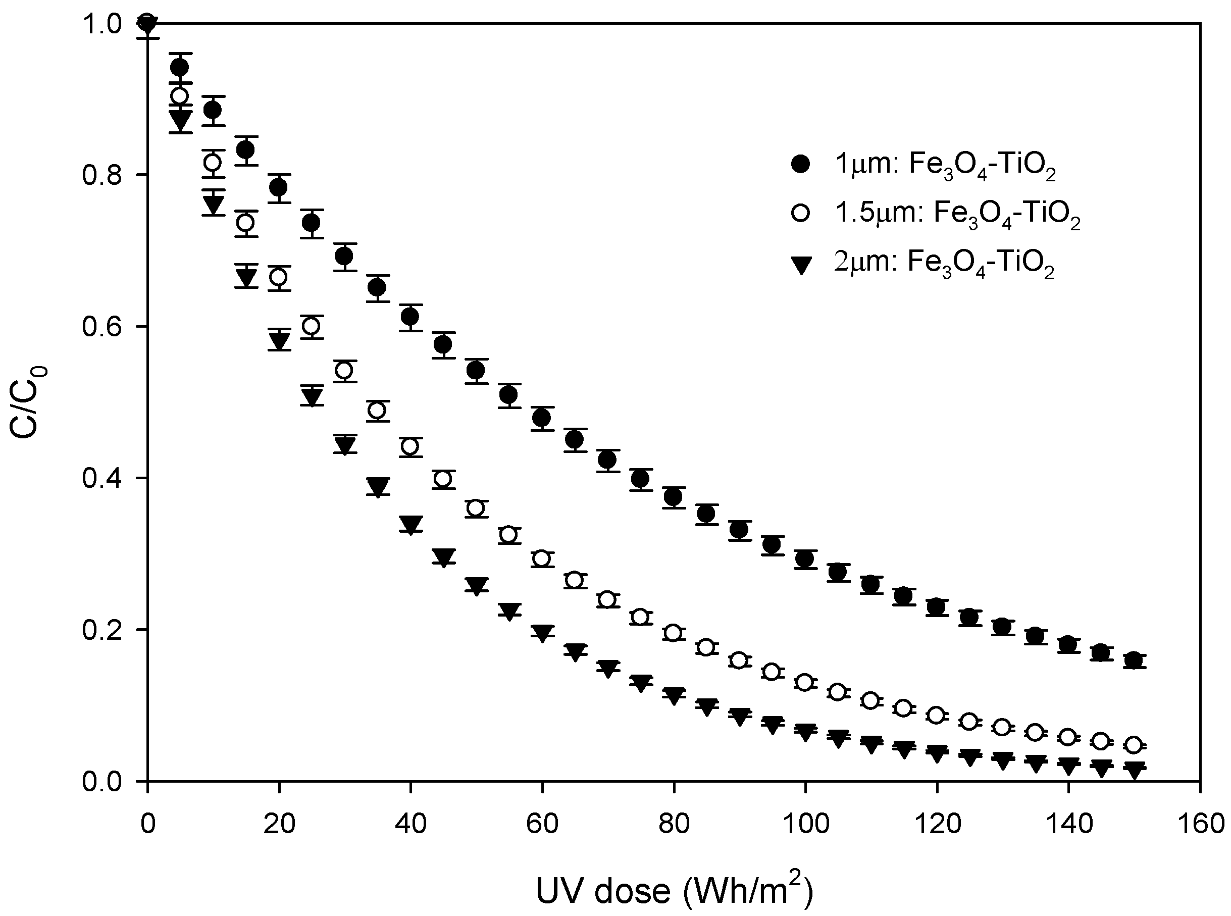 Materials 15 06718 g011 Materials 15 06718 g011