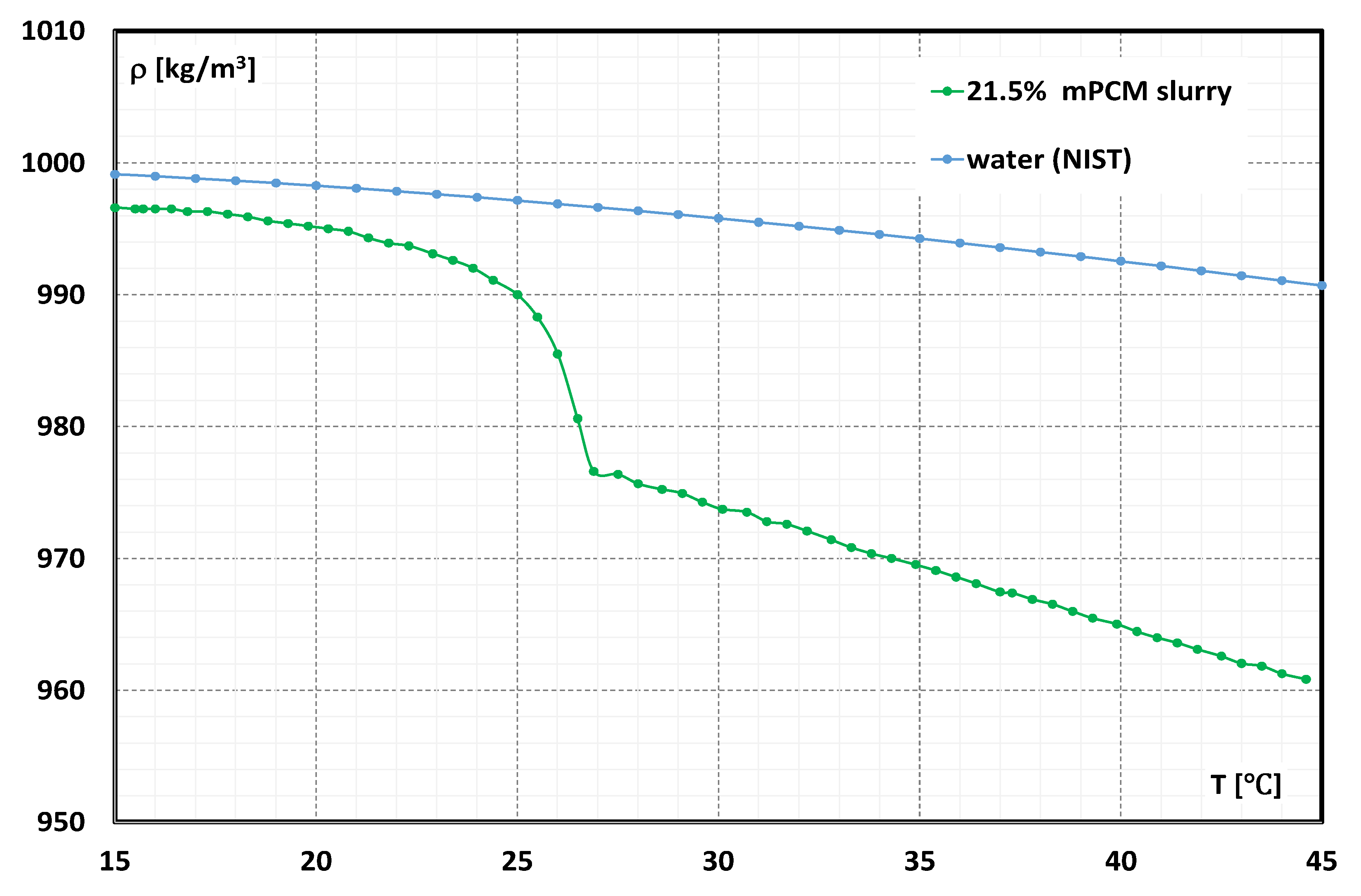 Materials 15 06719 g001