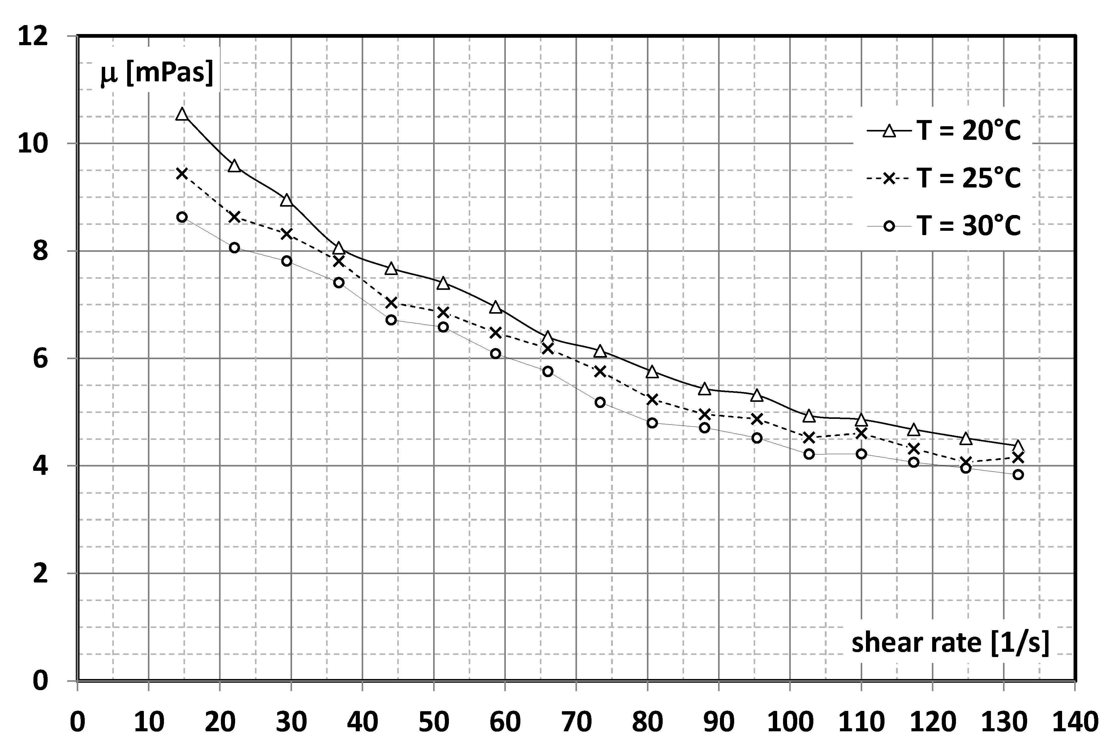 Materials 15 06719 g002