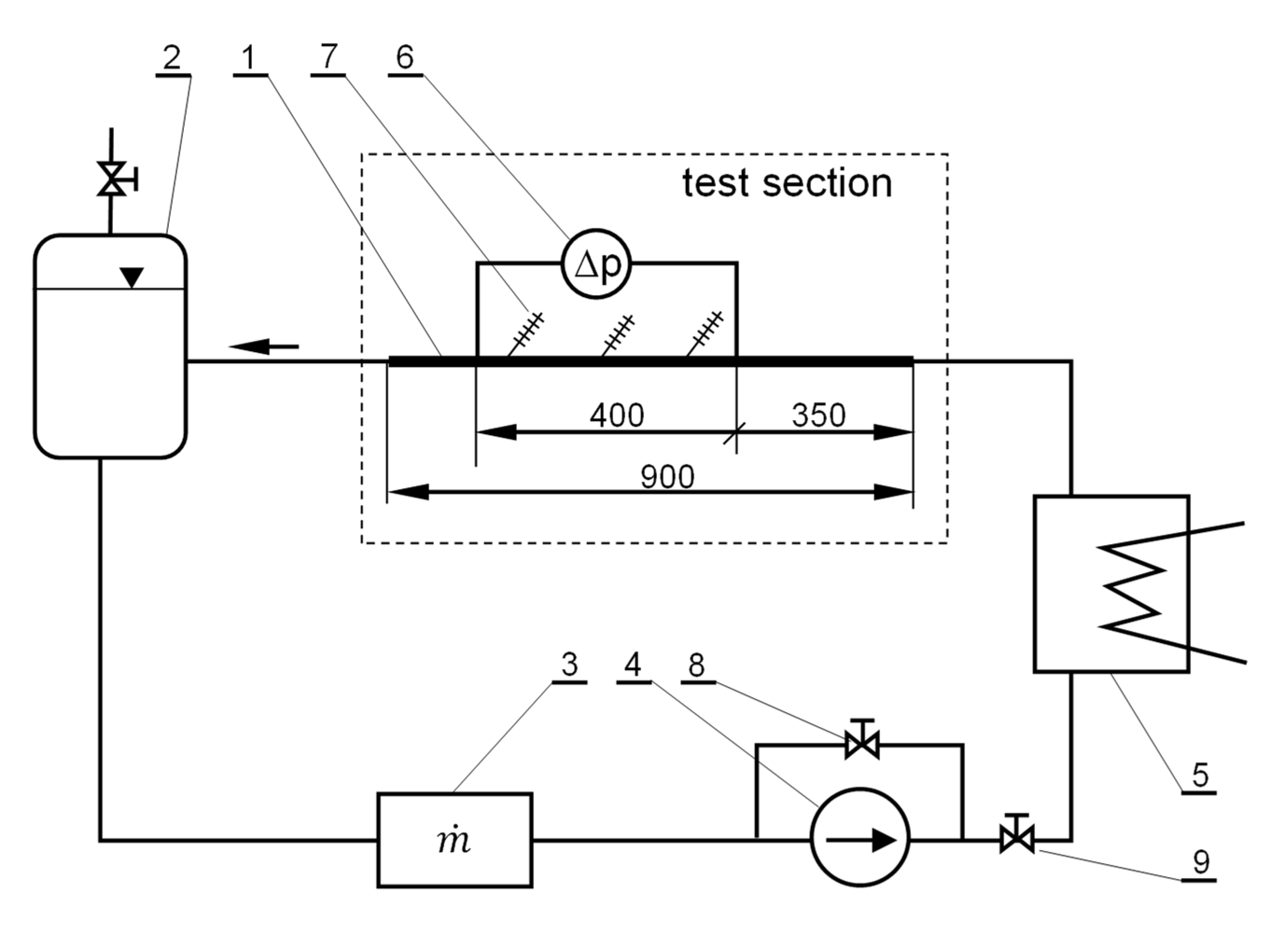 Materials 15 06719 g003