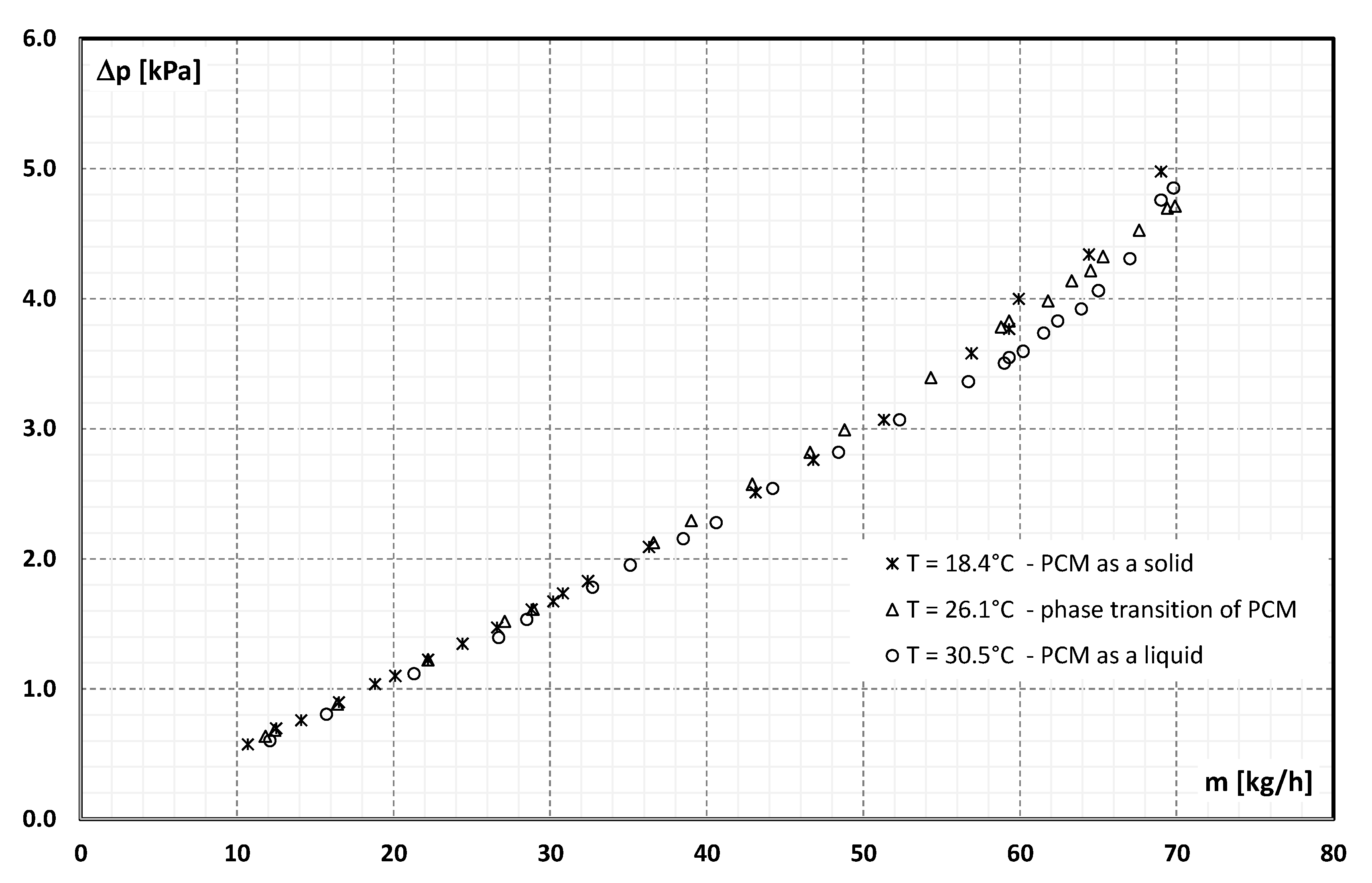 Materials 15 06719 g004