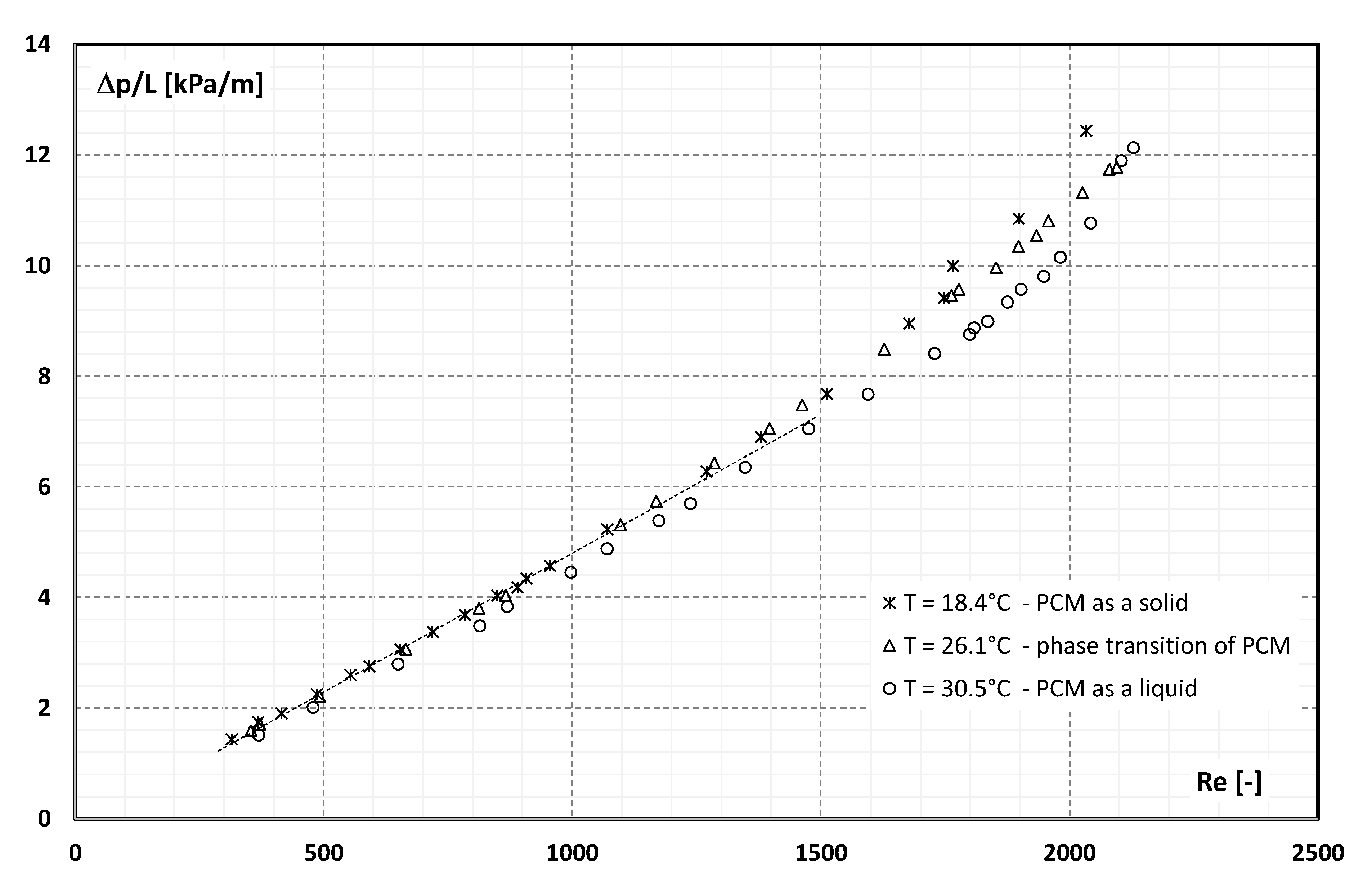 Materials 15 06719 g005