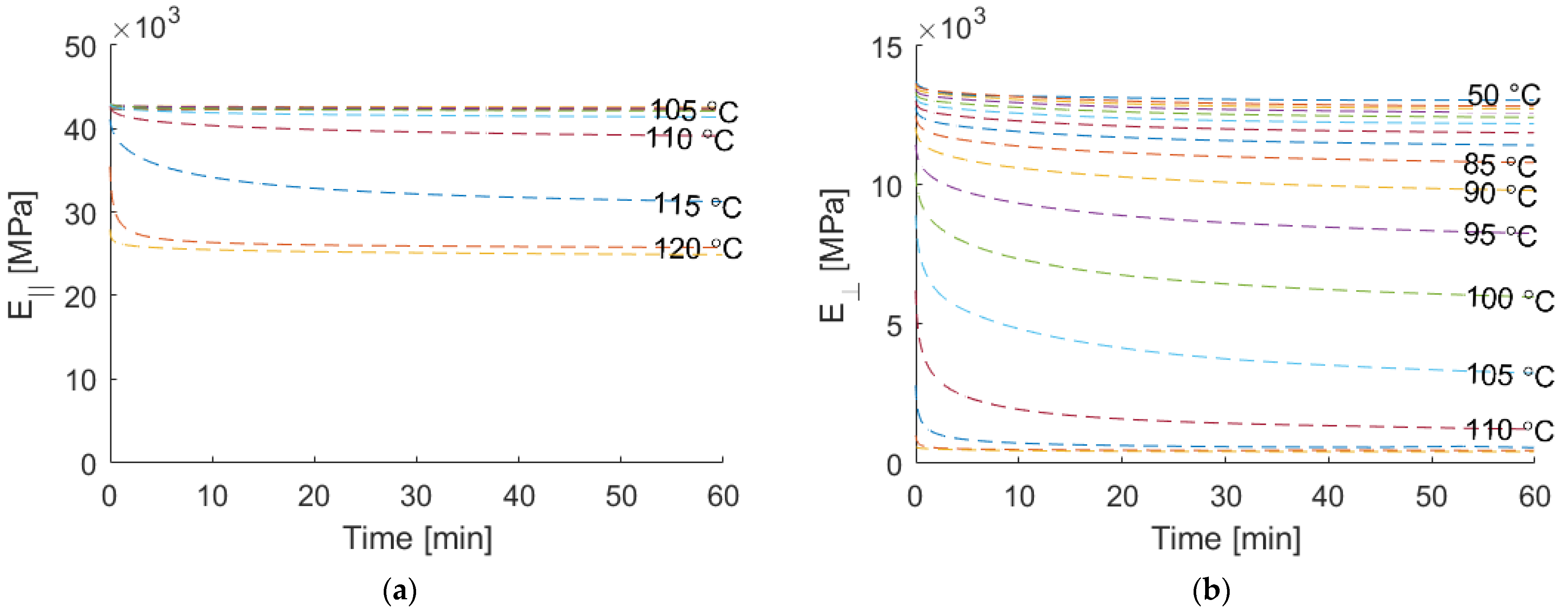 Materials 15 06724 g010 550