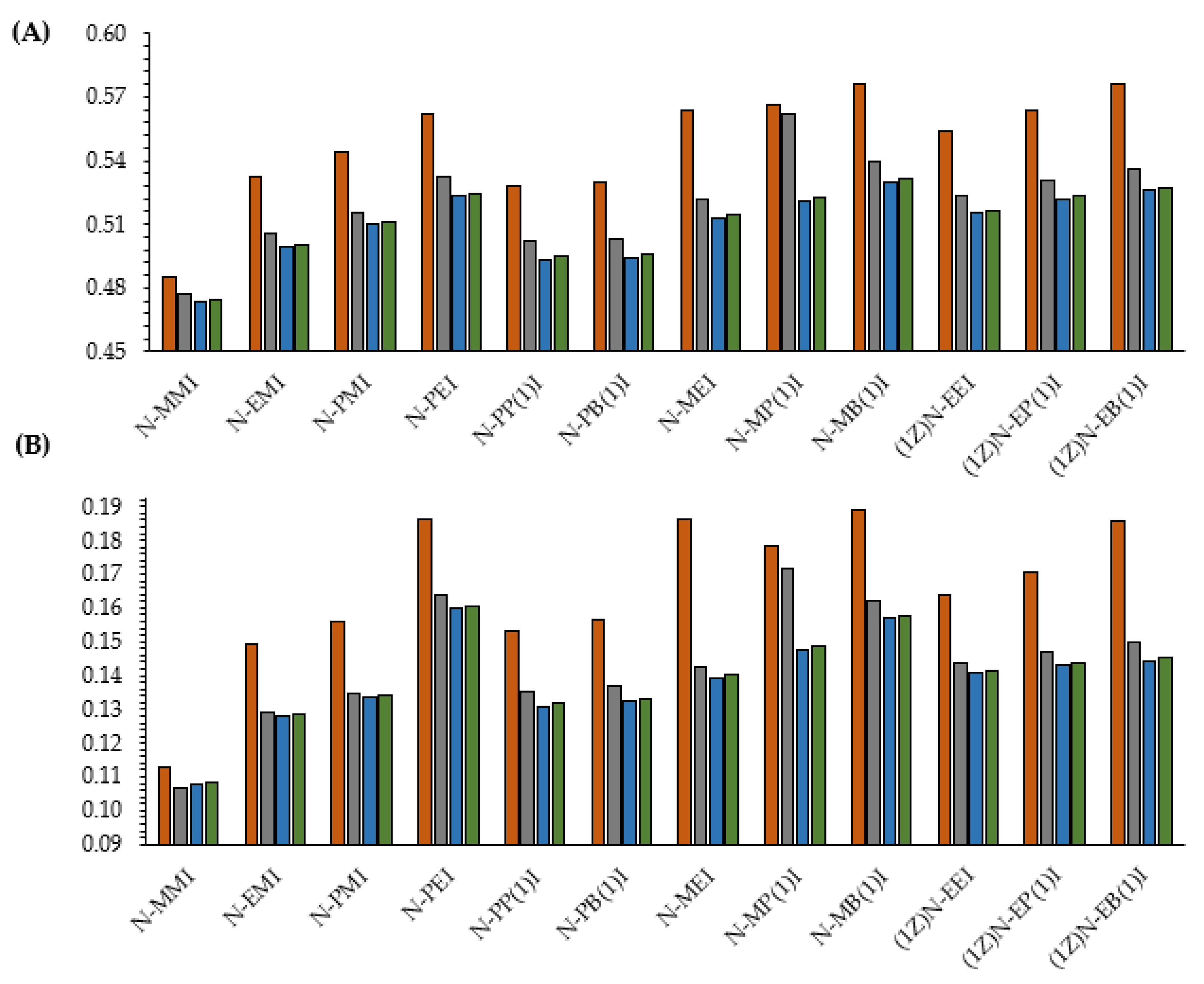 Materials 15 06725 g009 Materials 15 06725 g009