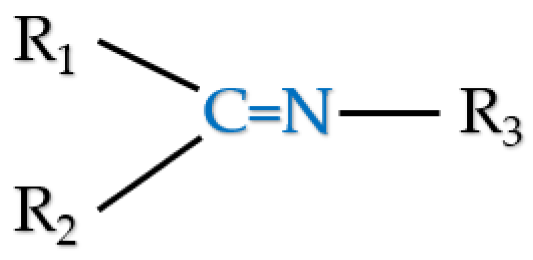 Materials 15 06725 sch001 Materials 15 06725 sch001