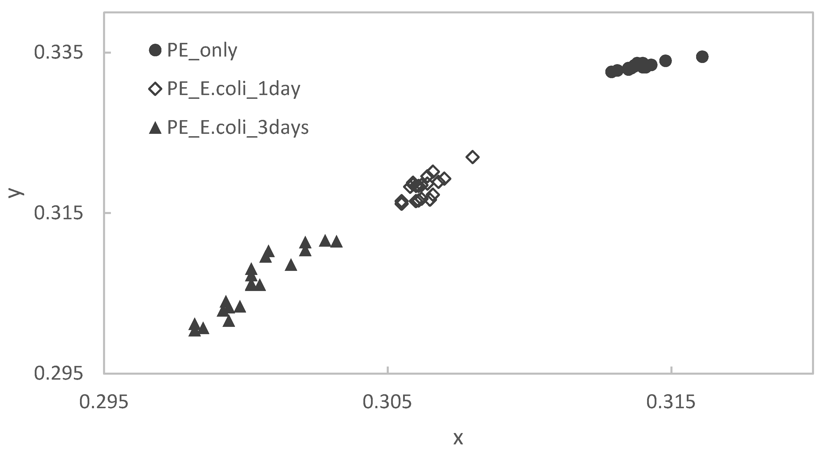 Materials 15 06727 g006 Materials 15 06727 g006