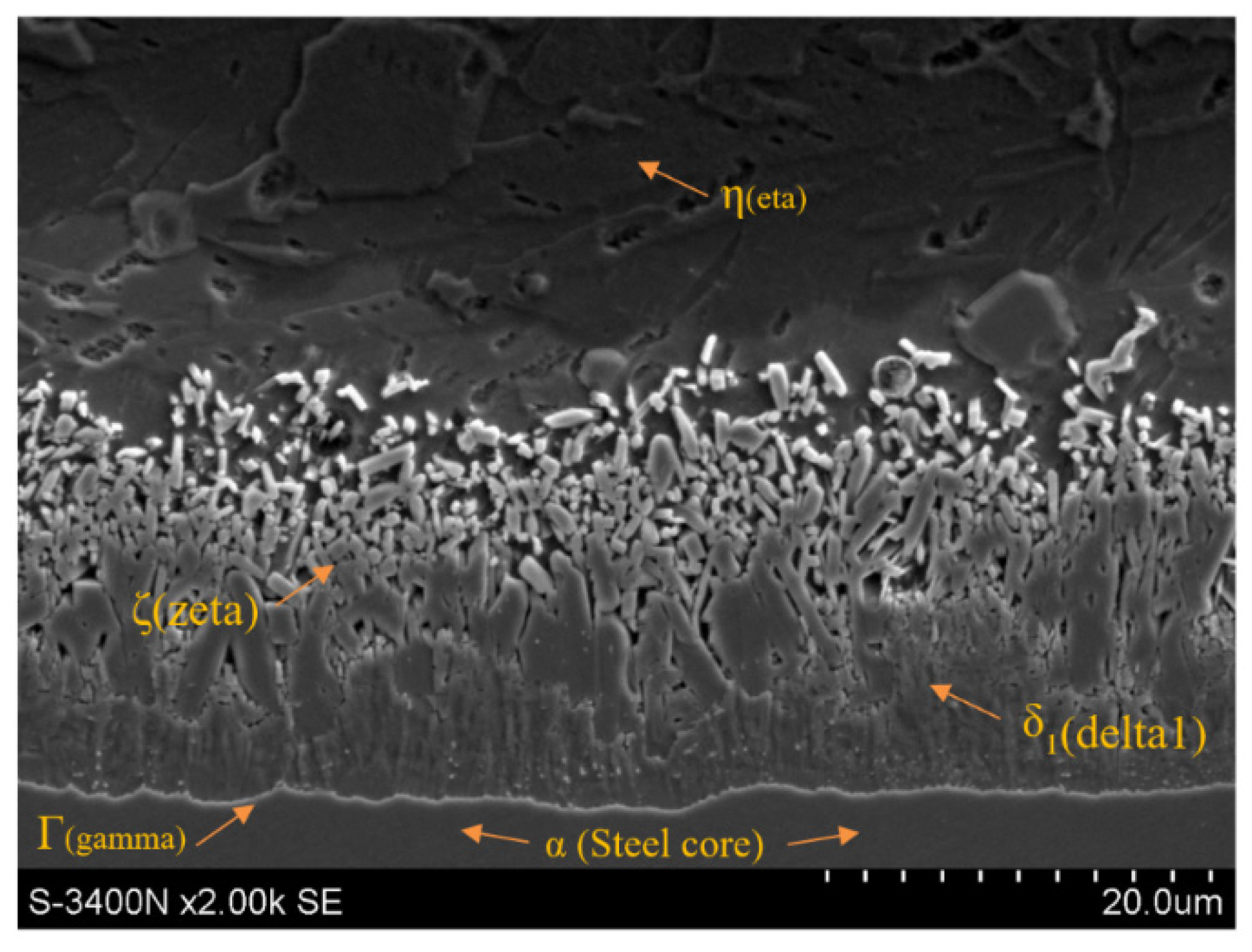 Materials 15 06728 g001