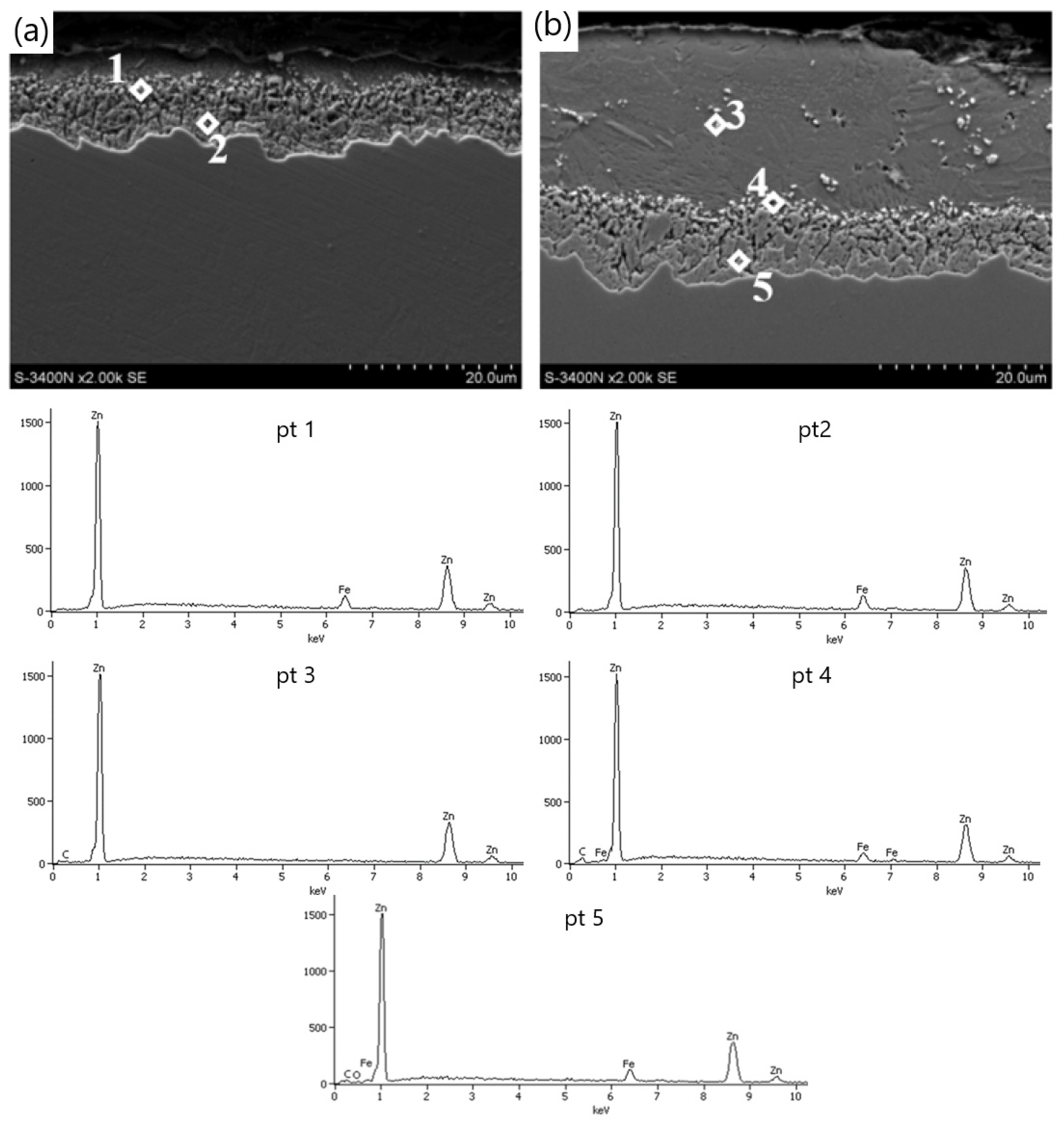 Materials 15 06728 g004