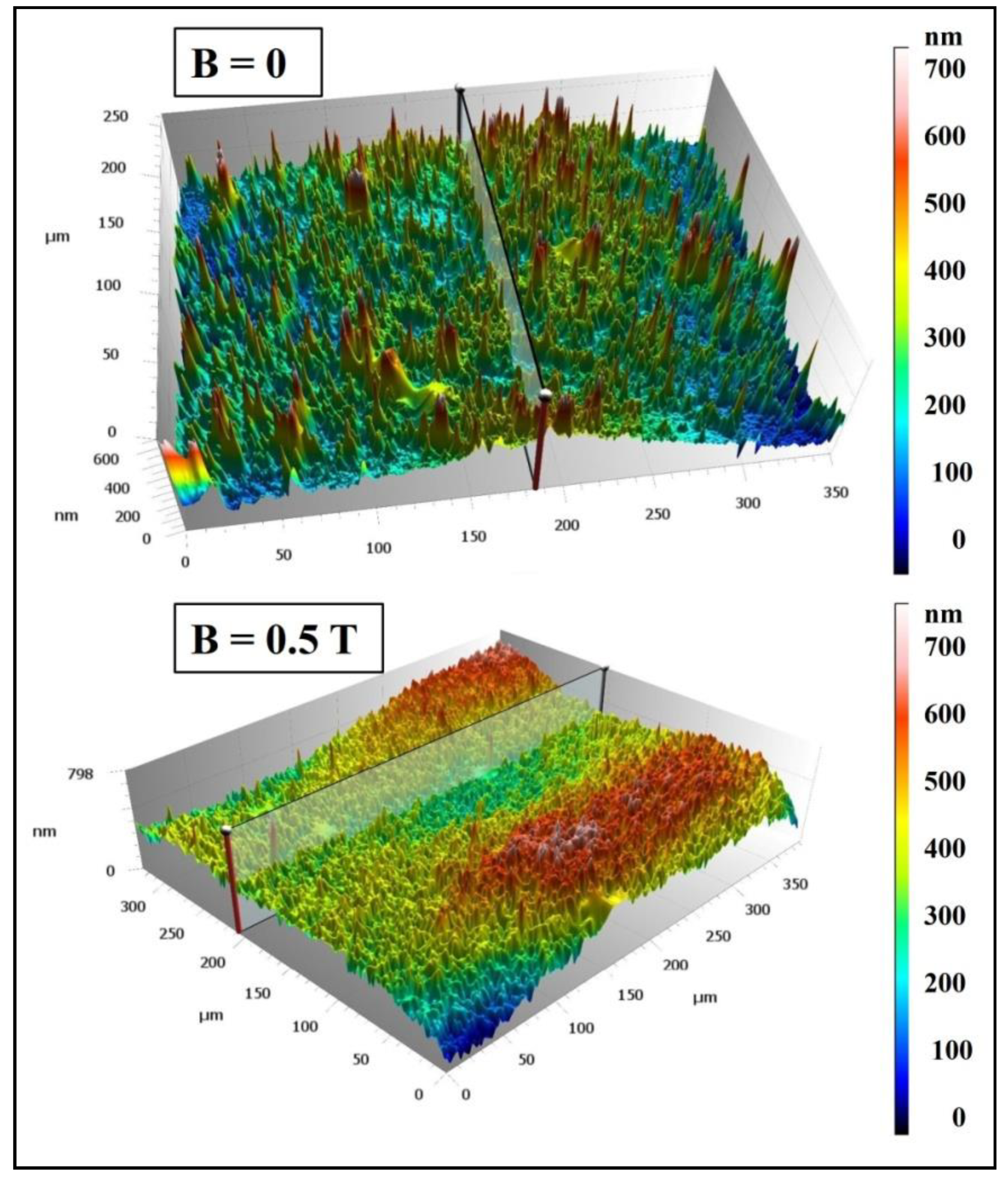 Materials 15 06730 g014