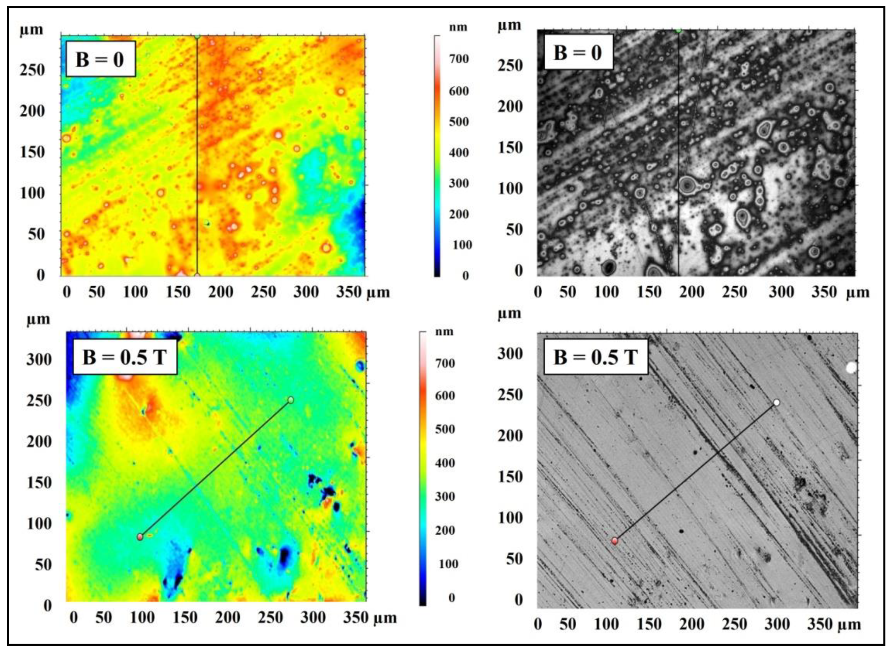 Materials 15 06730 g015