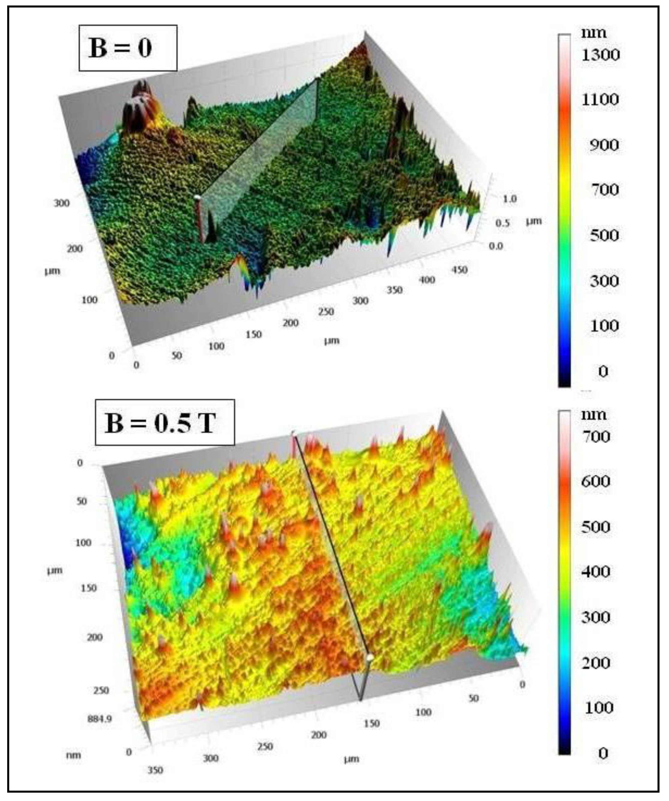 Materials 15 06730 g016