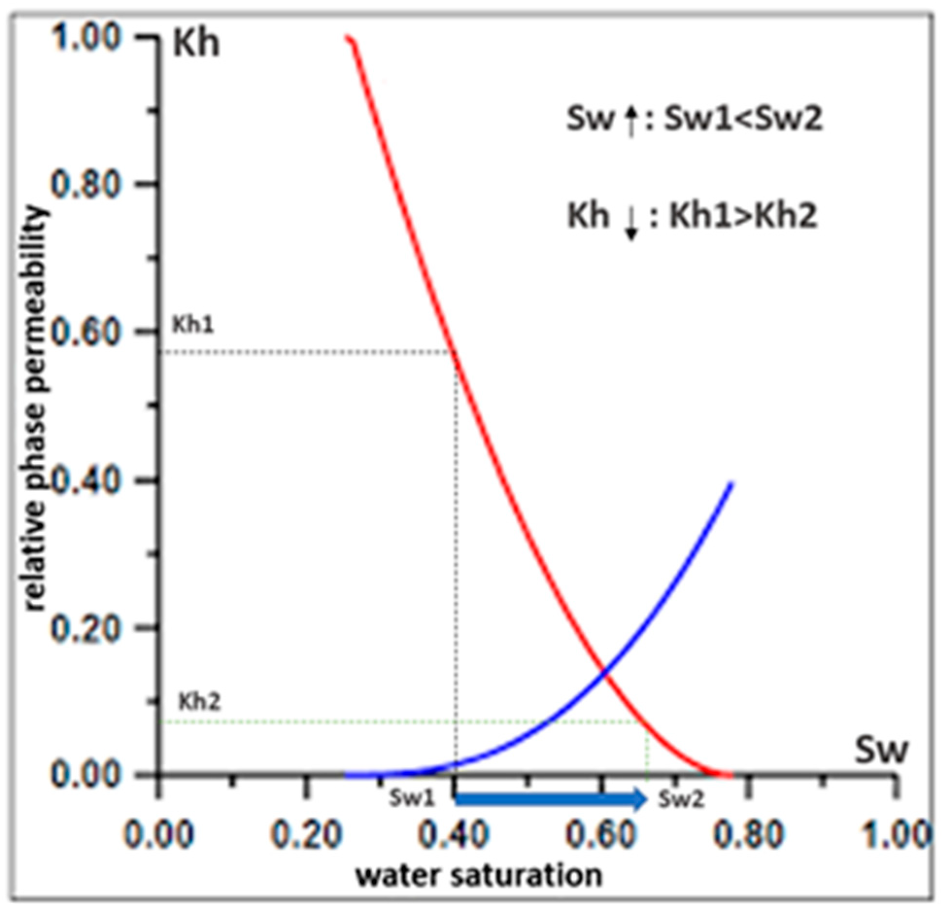 Materials 15 06731 g001