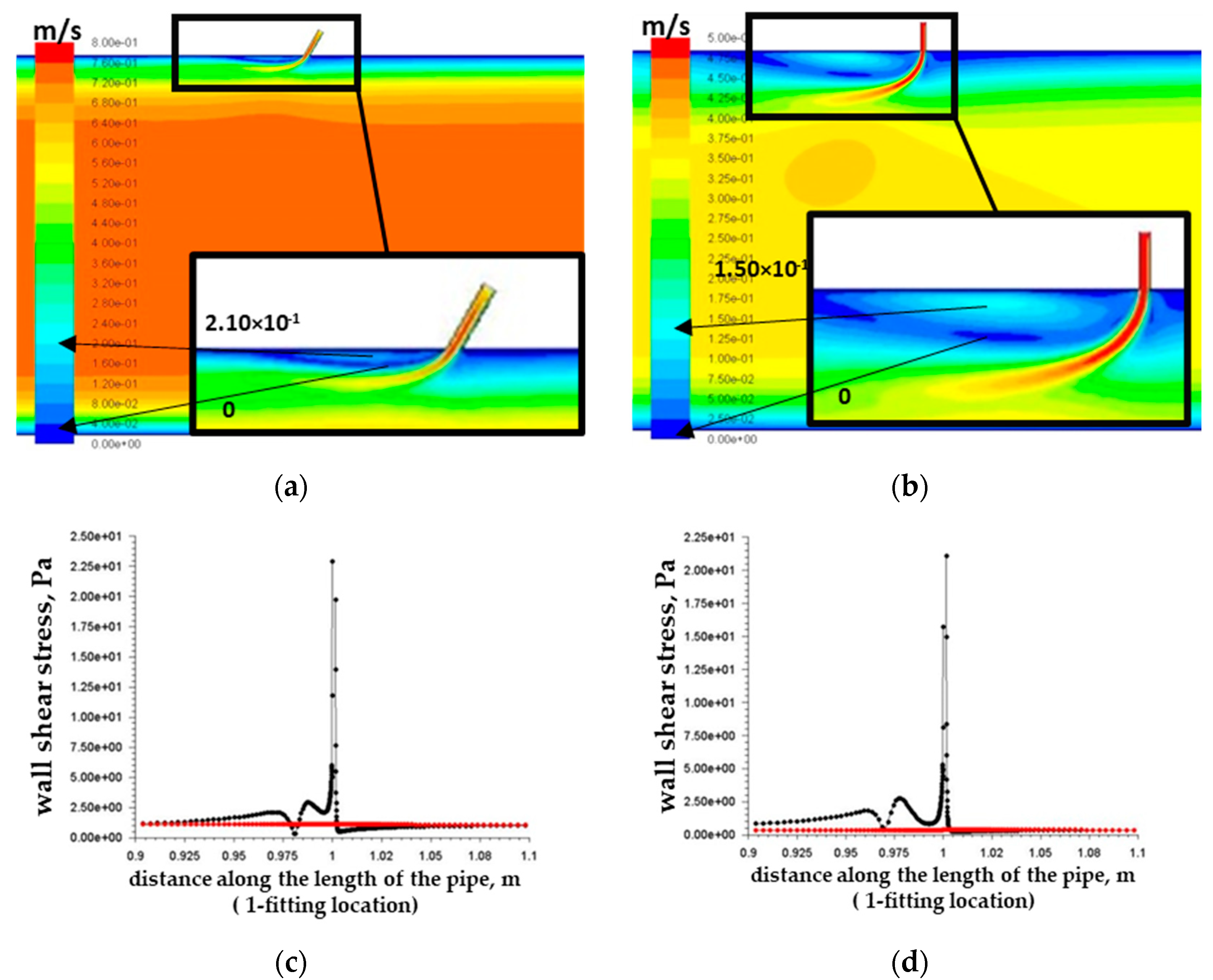 Materials 15 06731 g005