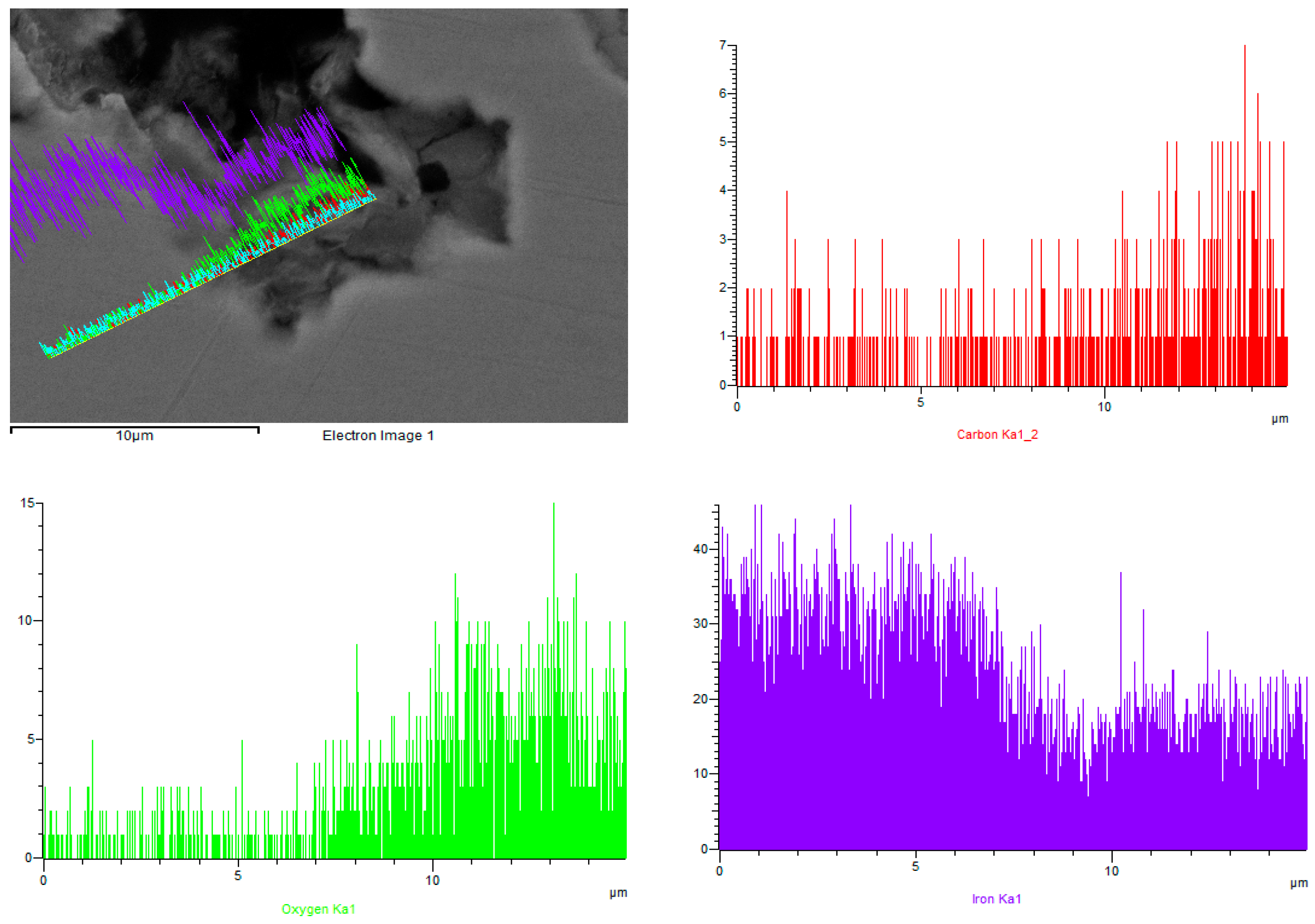 Materials 15 06731 g009