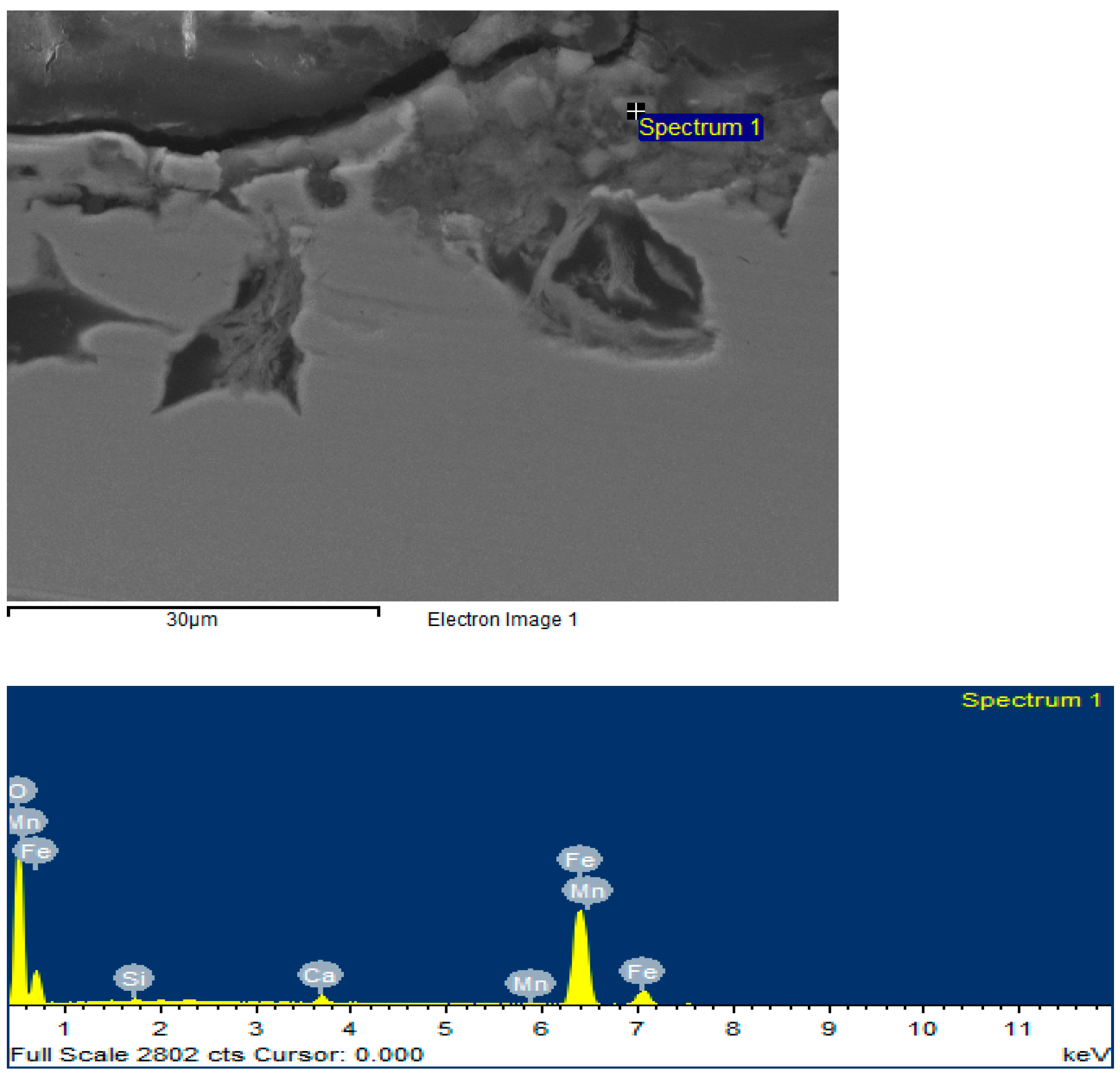 Materials 15 06731 g010