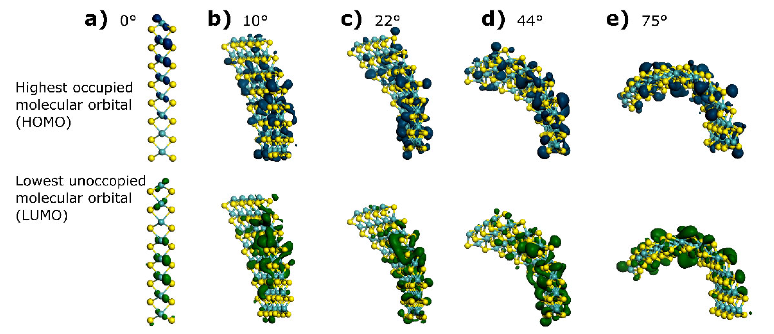 Materials 15 06732 g002 550