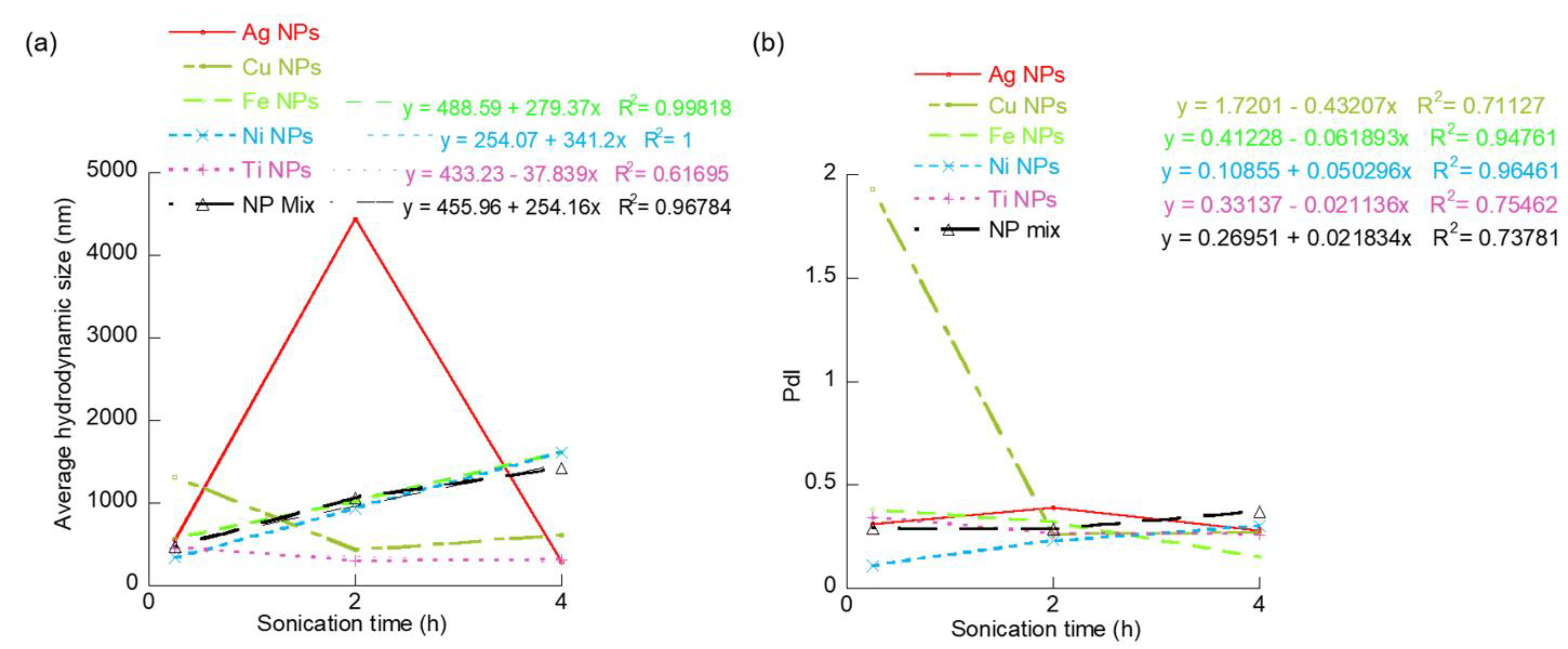Materials 15 06733 g004