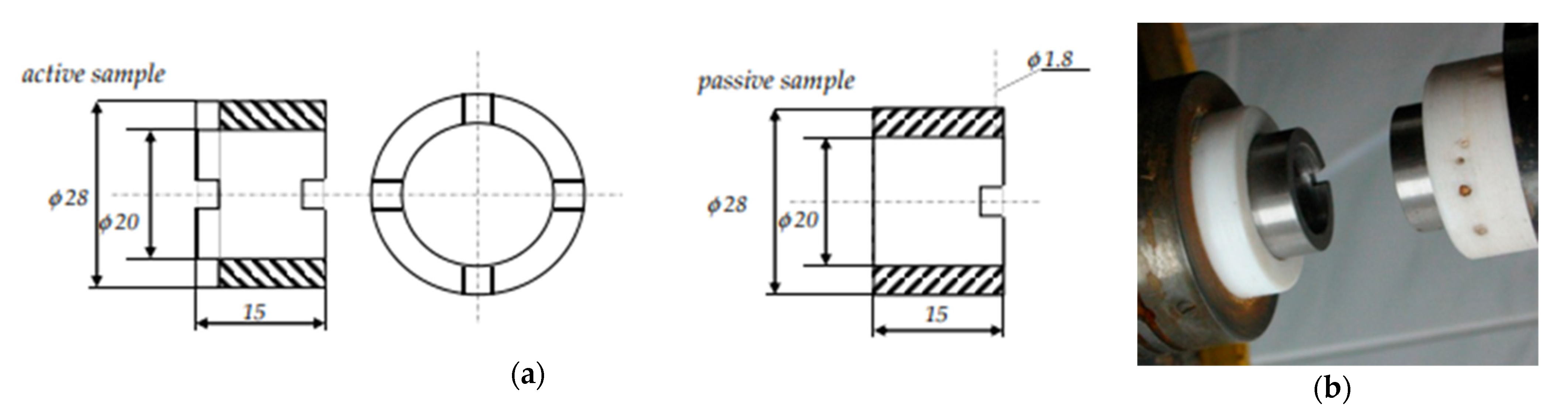 Materials 15 06734 g003