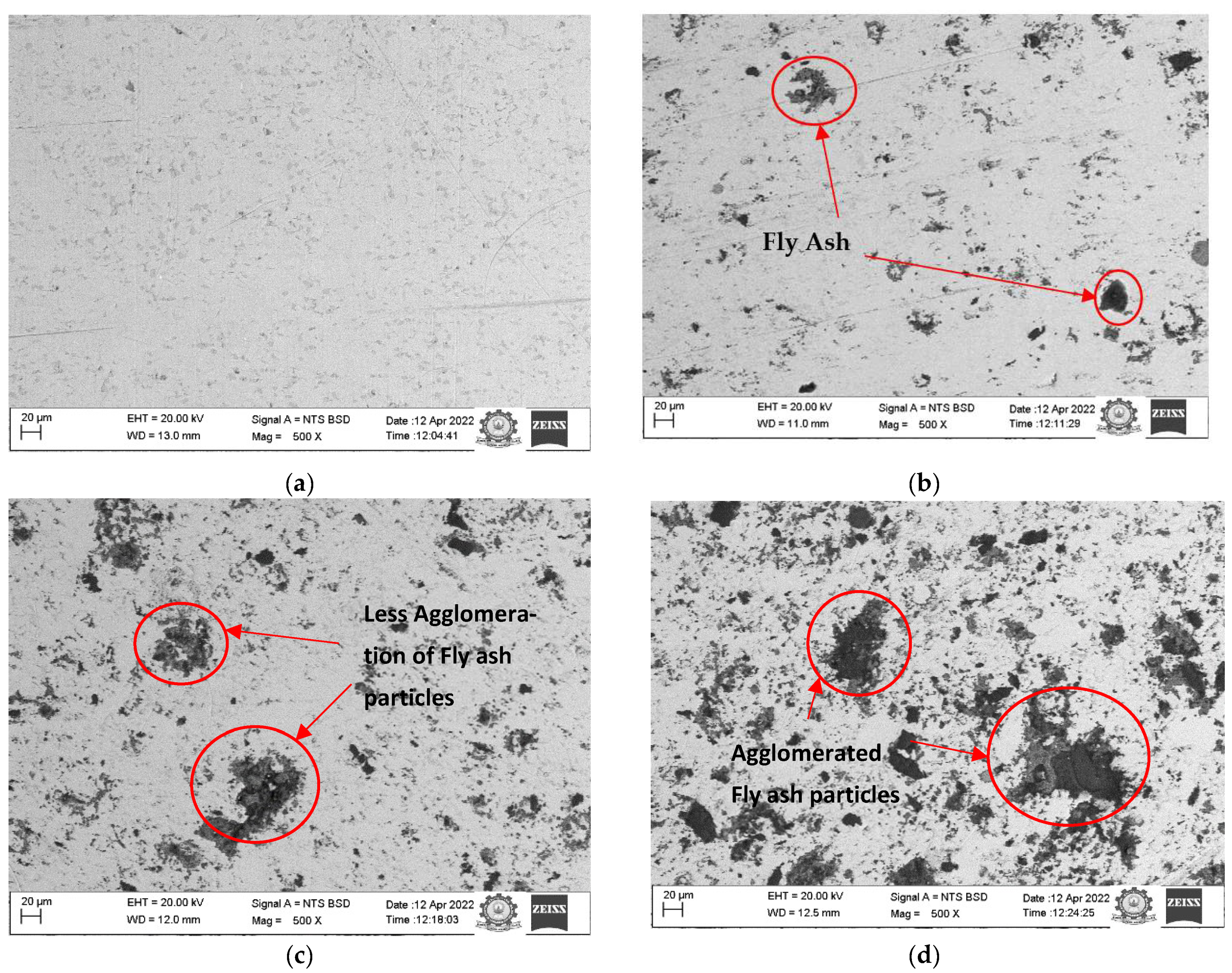 Materials 15 06735 g003a