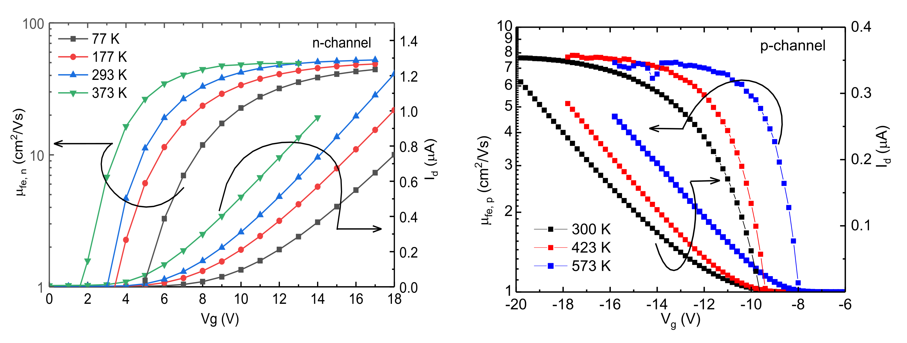 Materials 15 06736 g002 Materials 15 06736 g002