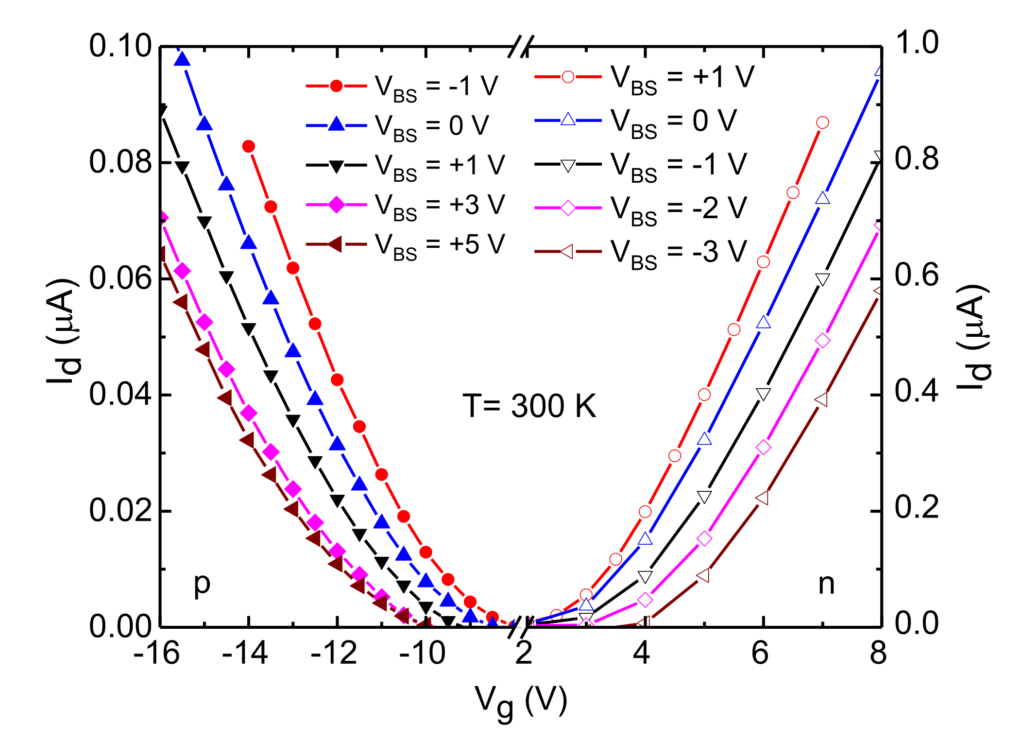 Materials 15 06736 g004 Materials 15 06736 g004