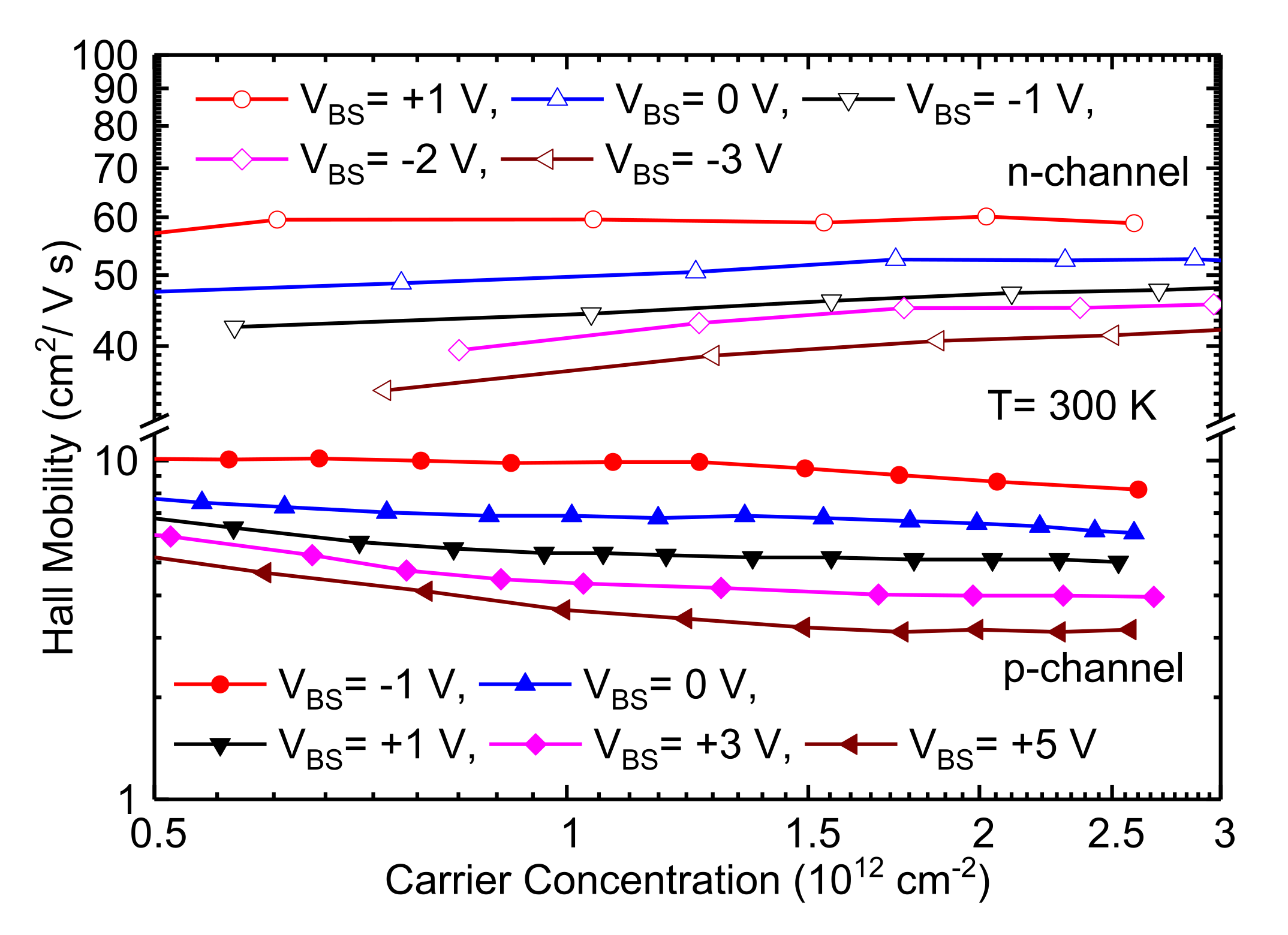 Materials 15 06736 g005 Materials 15 06736 g005