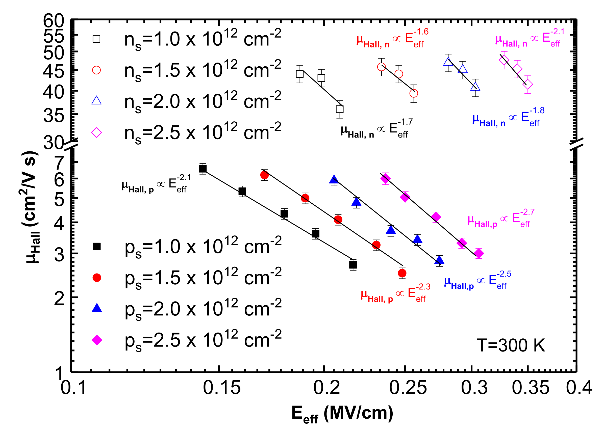 Materials 15 06736 g006 Materials 15 06736 g006