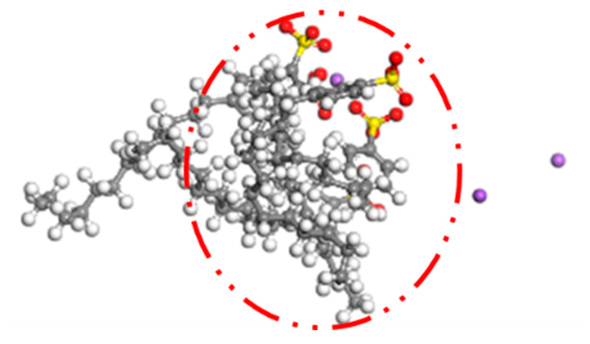 Materials 15 06737 g004 550