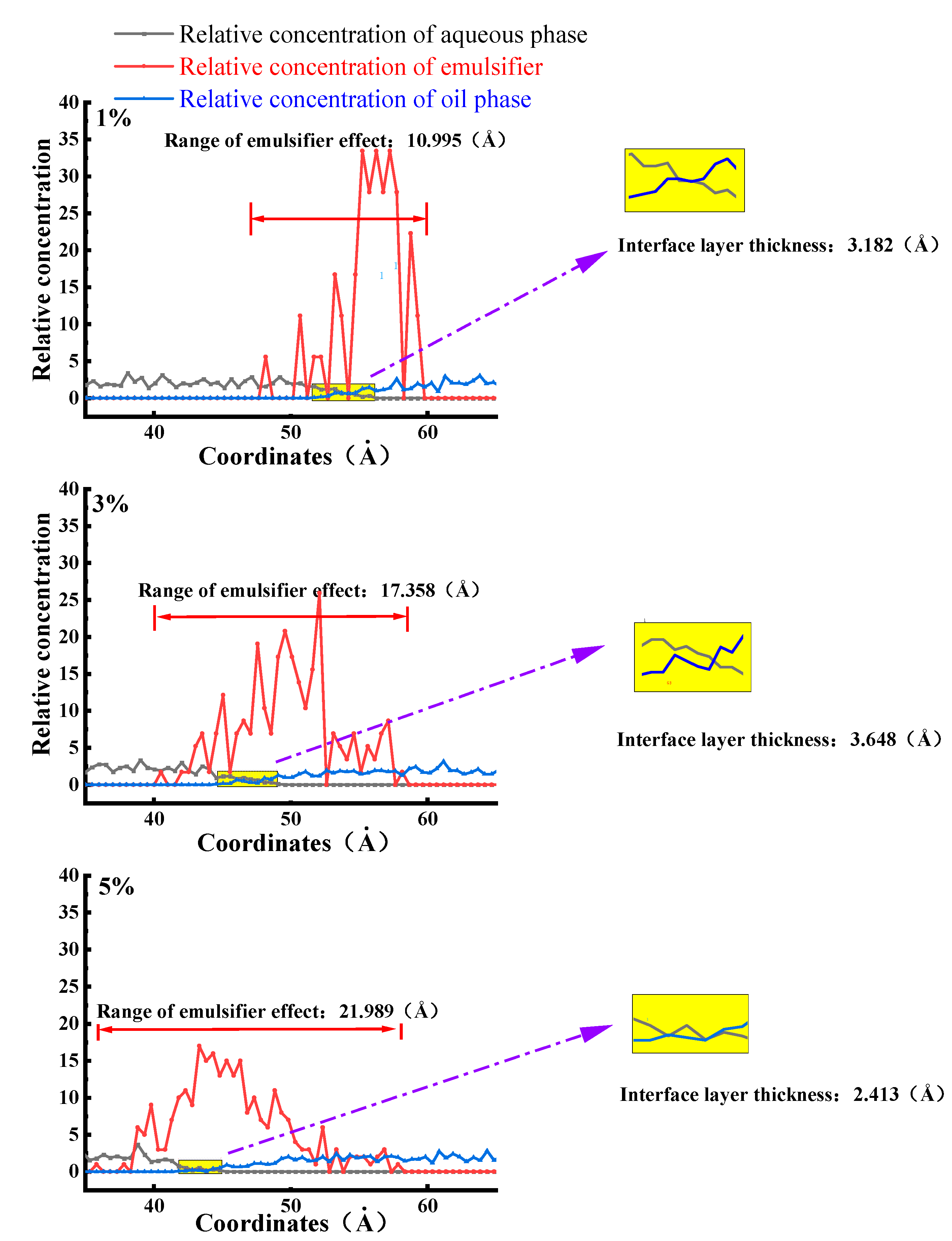 Materials 15 06737 g006 550