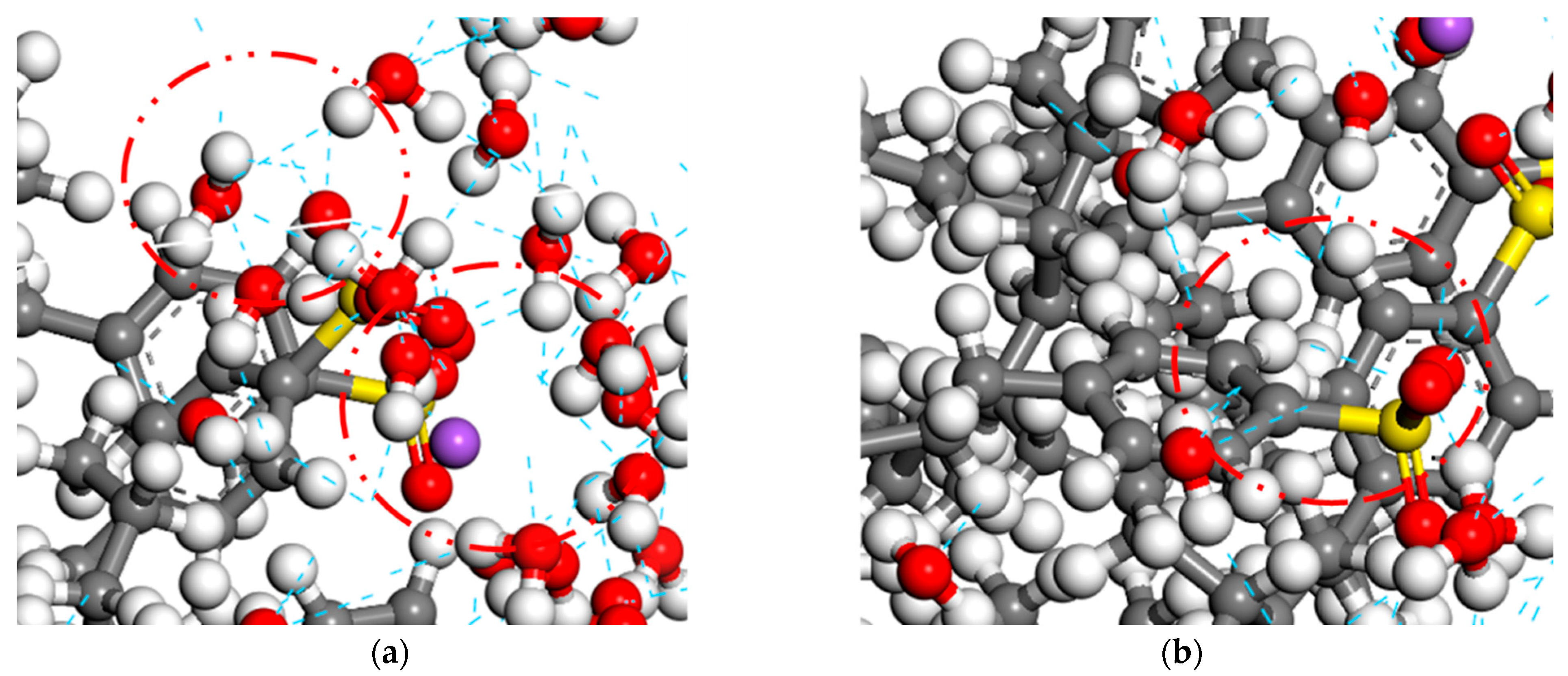 Materials 15 06737 g007 550