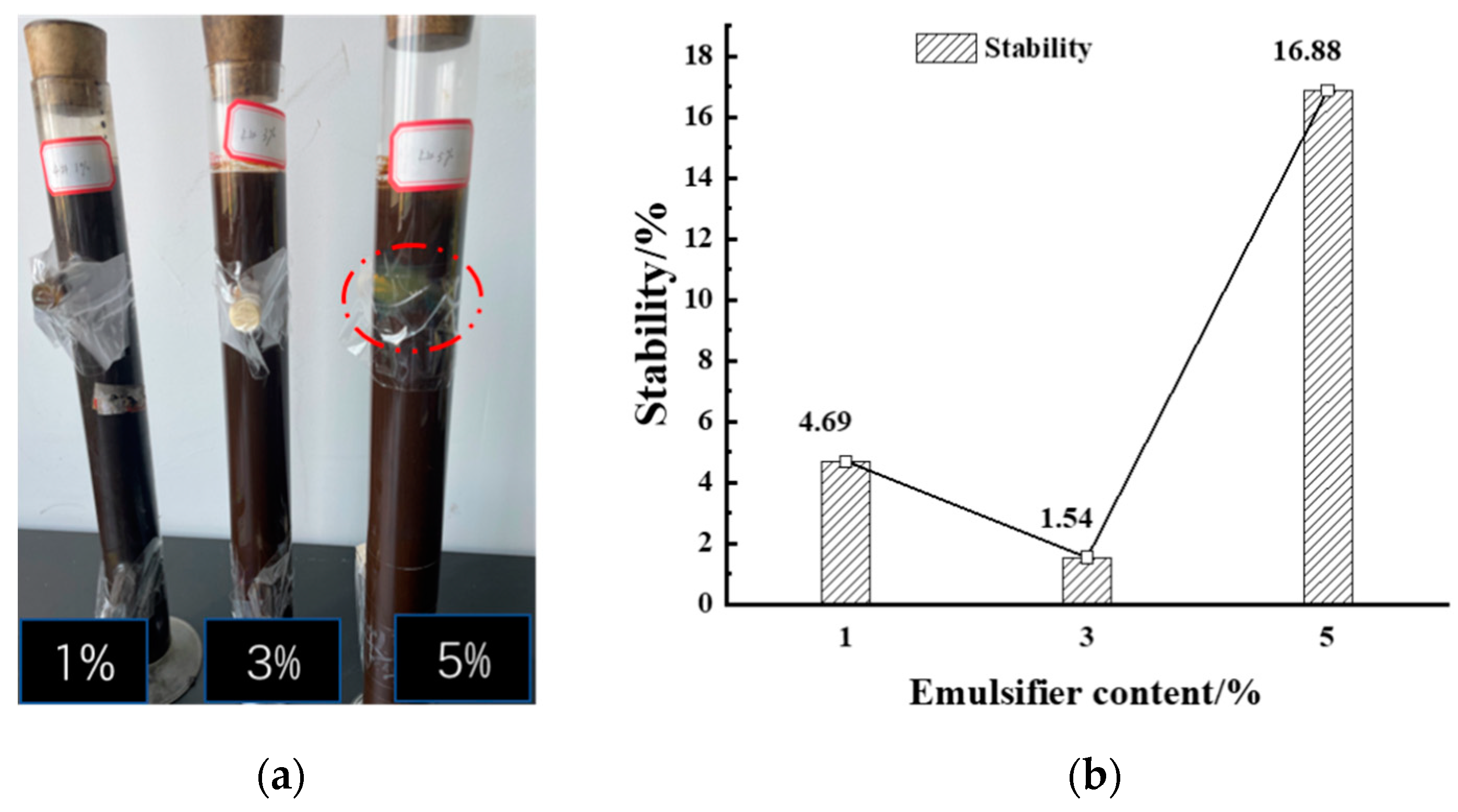 Materials 15 06737 g009 550