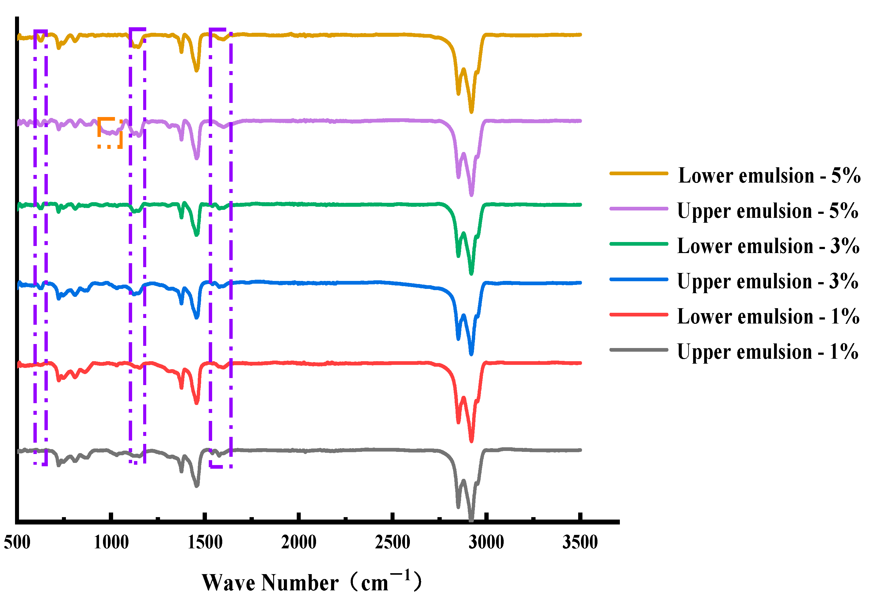 Materials 15 06737 g010 550