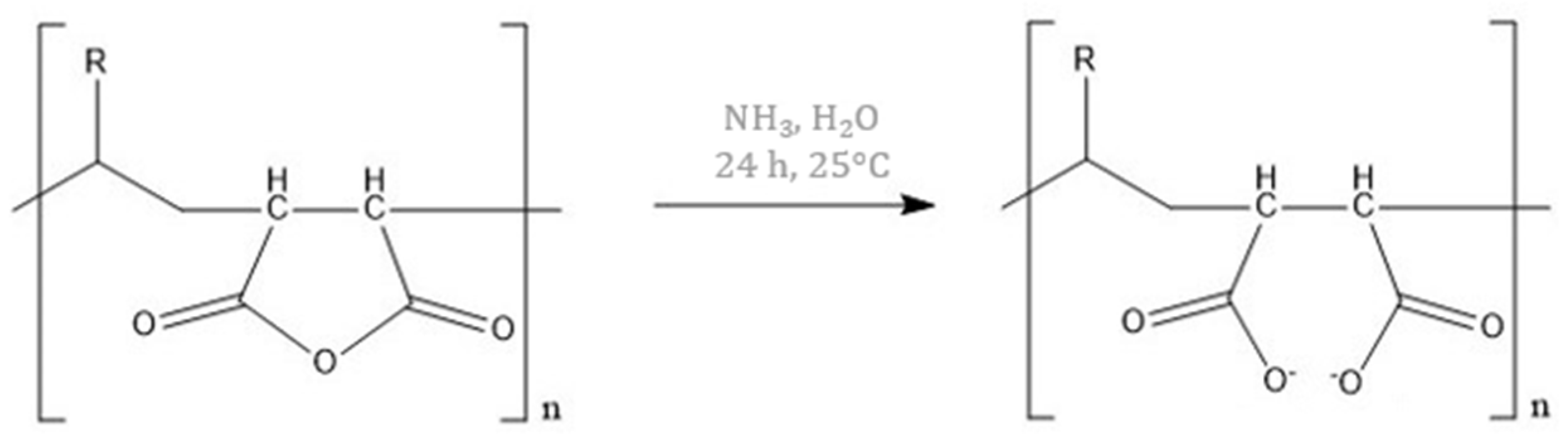 Materials 15 06739 g001 550