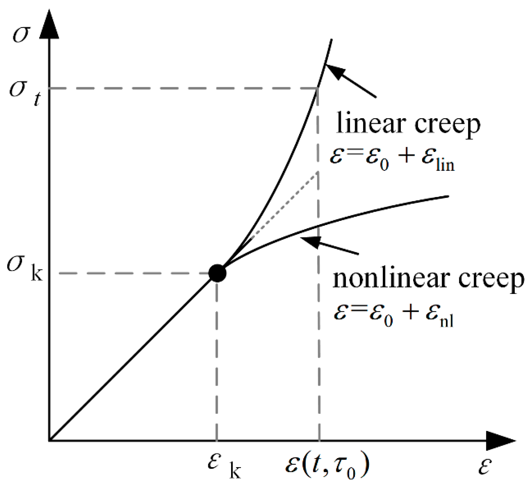 Materials 15 06742 g003