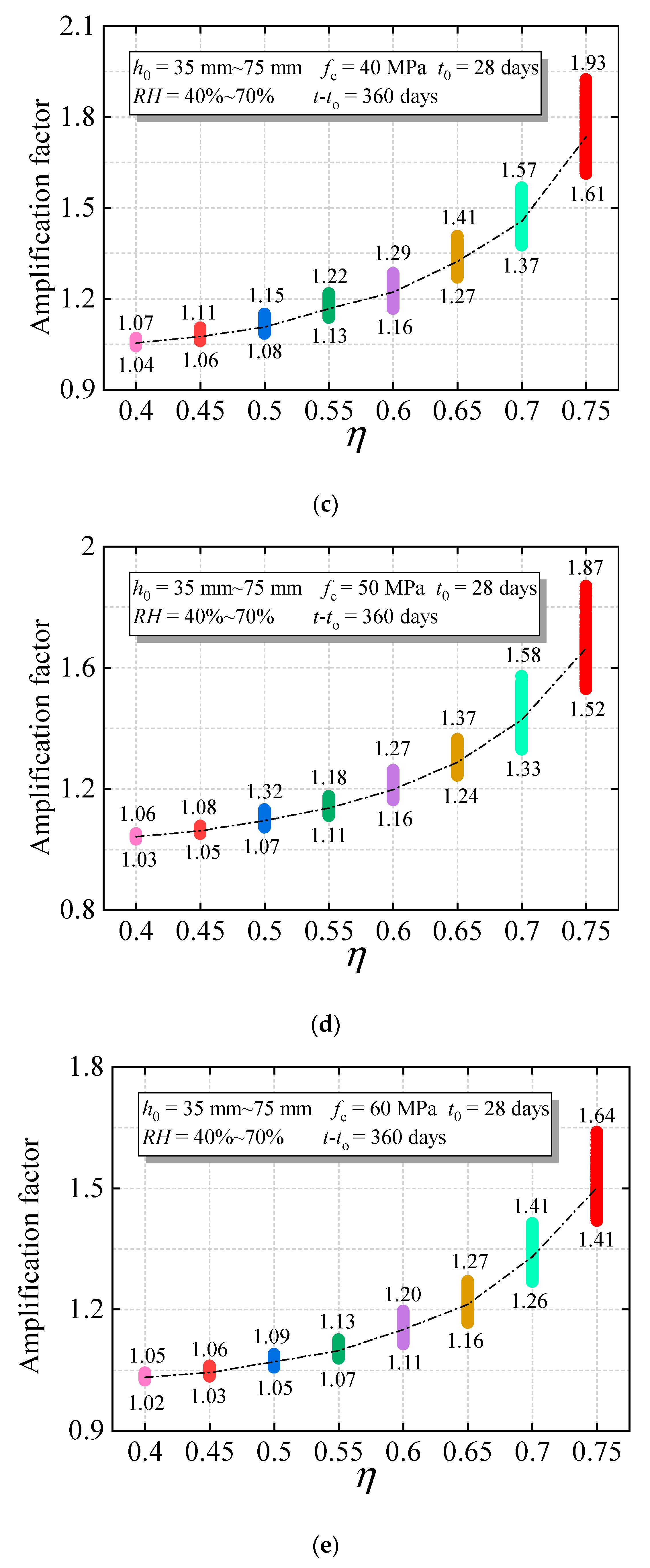 Materials 15 06742 g006b